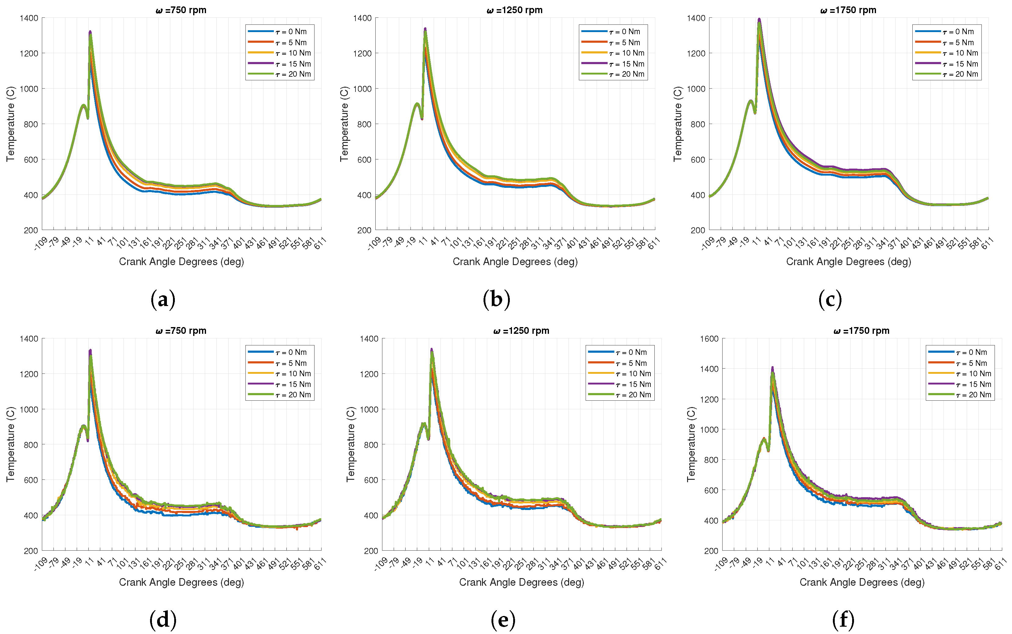 Energies 17 02731 g010