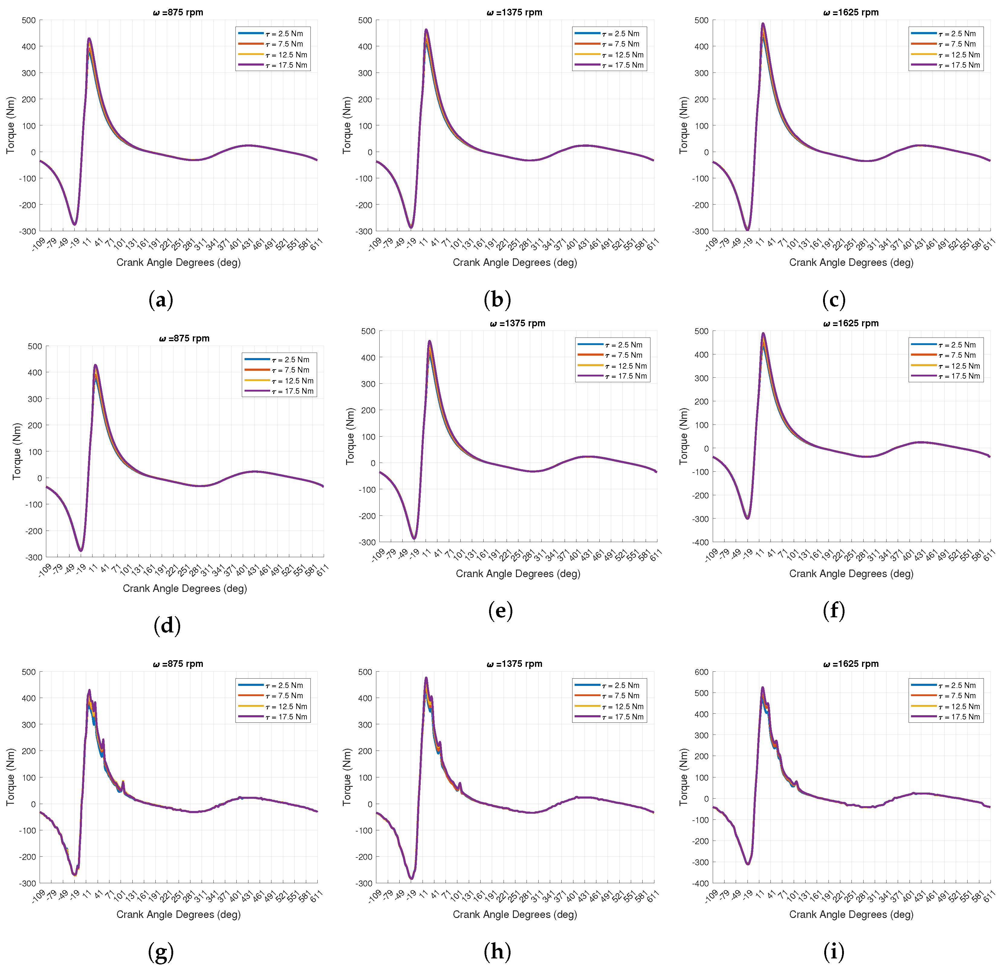 Energies 17 02731 g012
