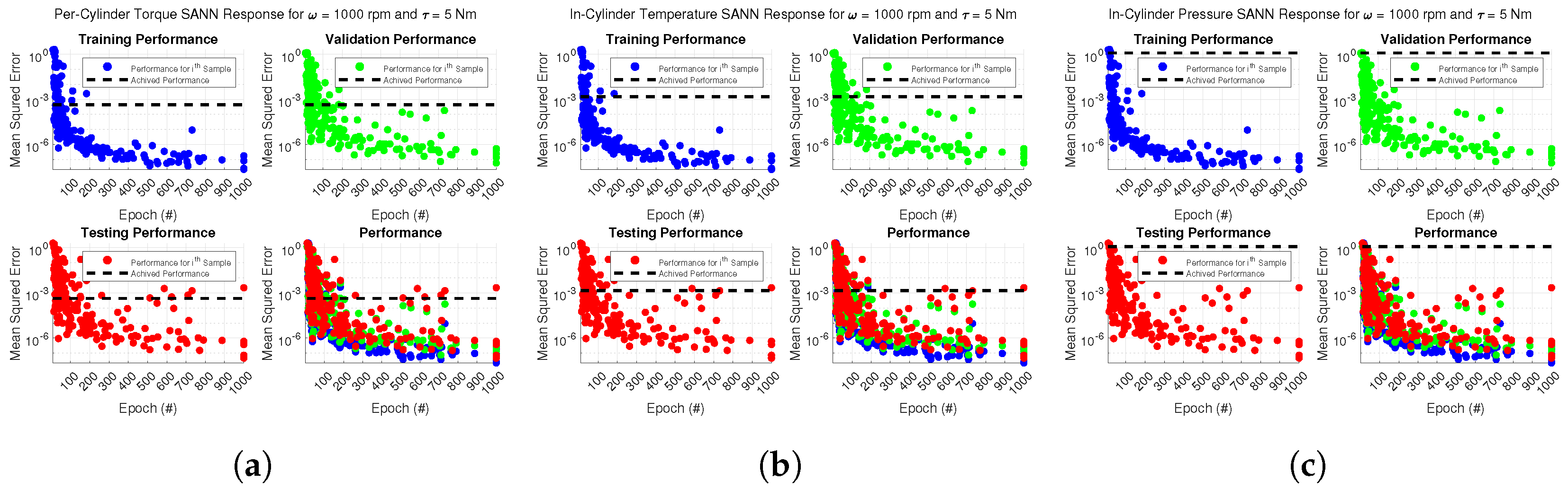 Energies 17 02731 g0a2
