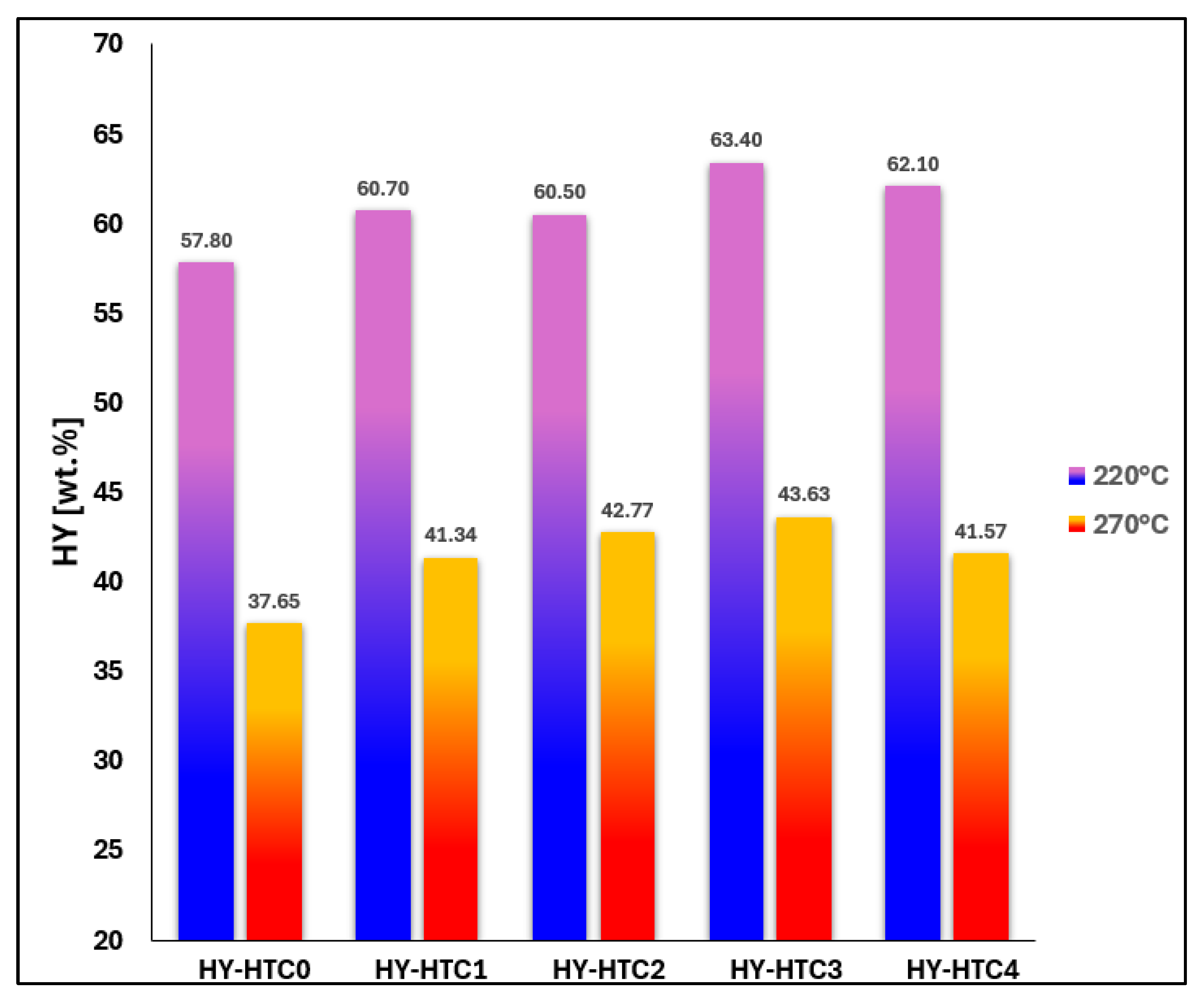 Energies 17 02732 g002