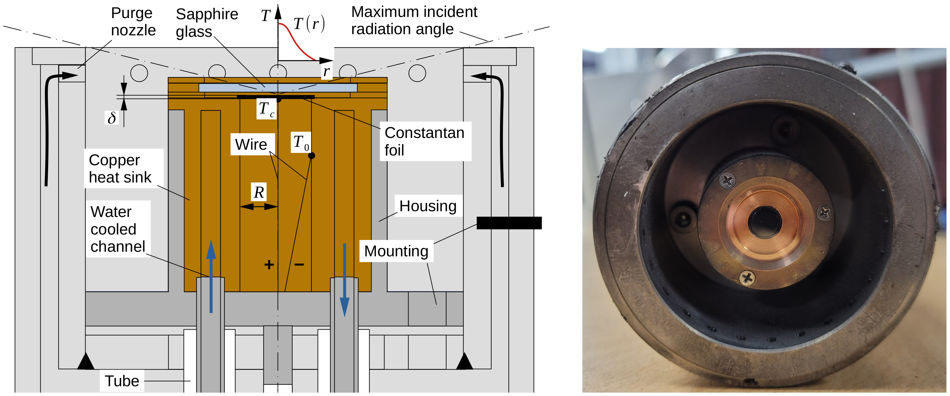 Energies 17 02735 g002