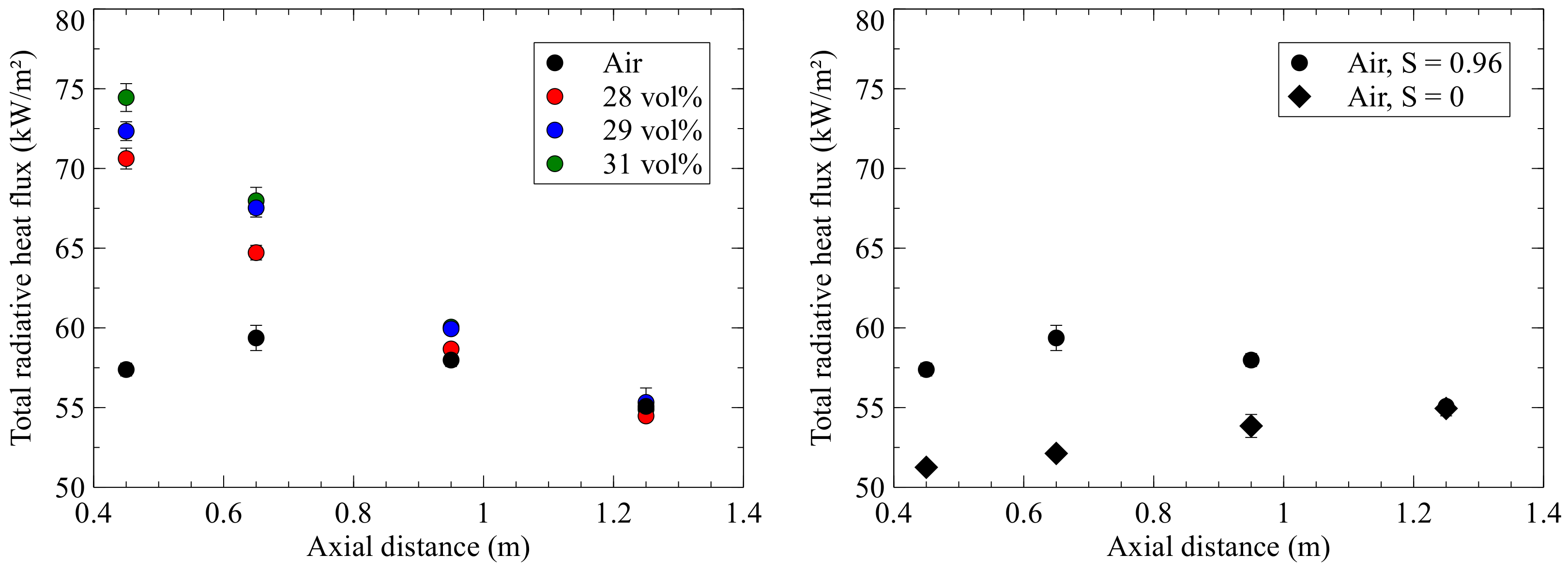 Energies 17 02735 g003
