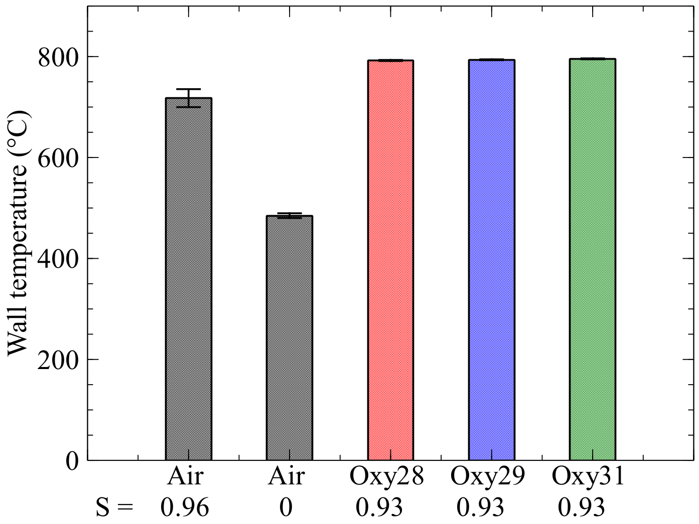 Energies 17 02735 g004