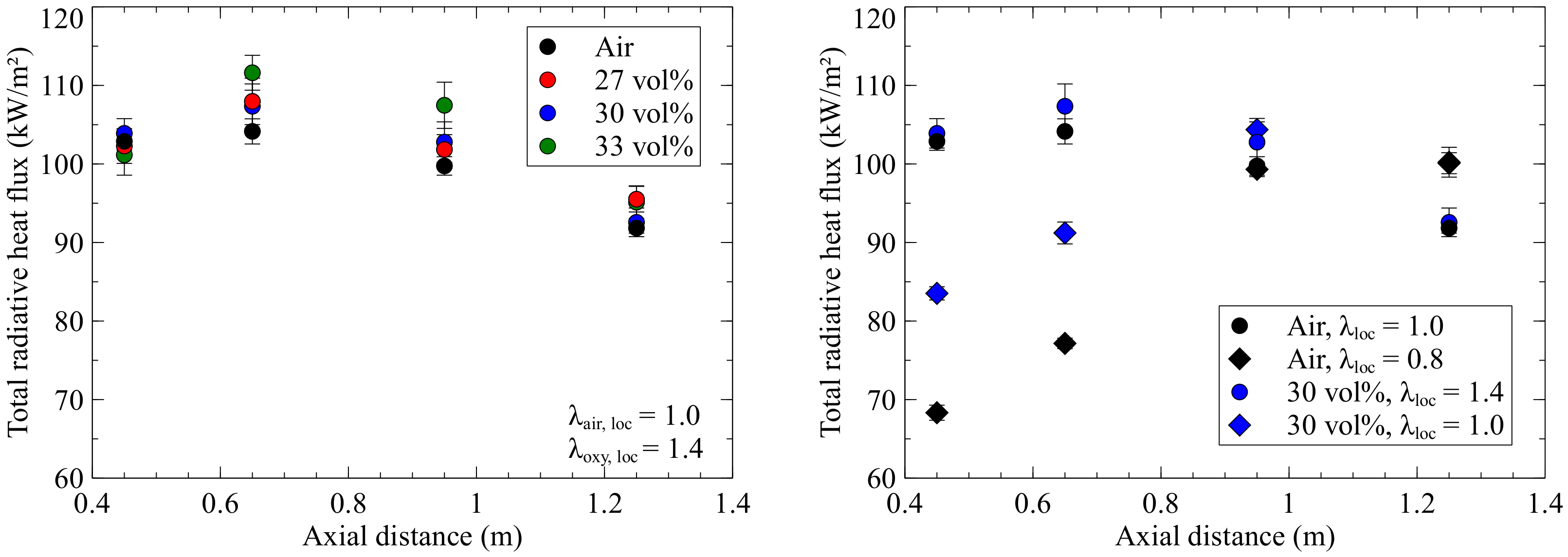 Energies 17 02735 g005