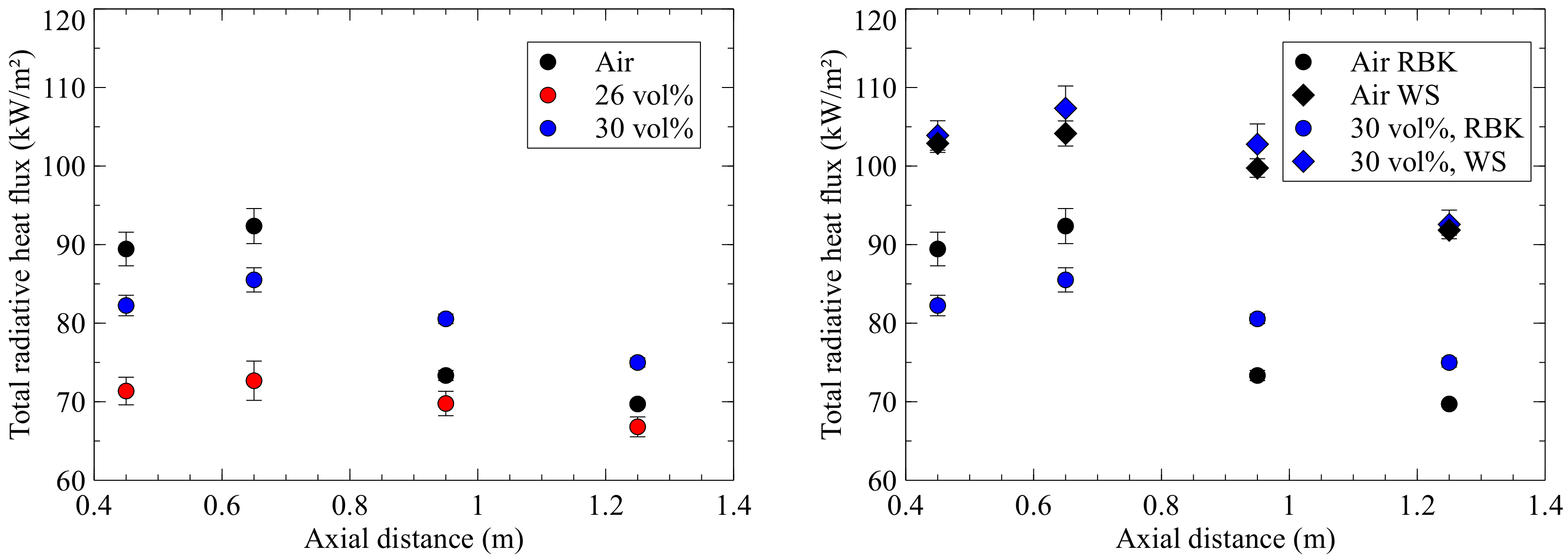 Energies 17 02735 g007