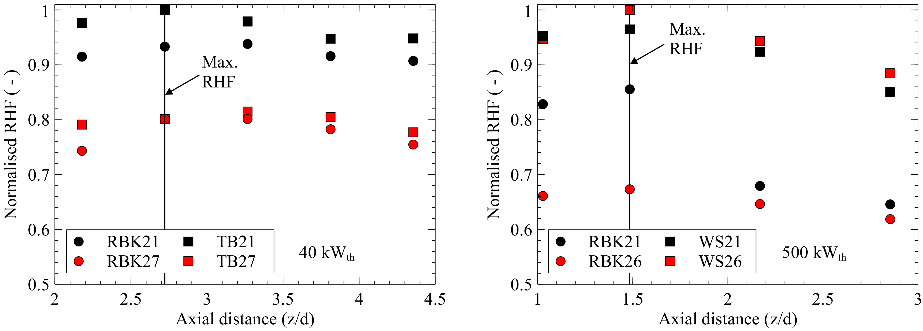 Energies 17 02735 g009