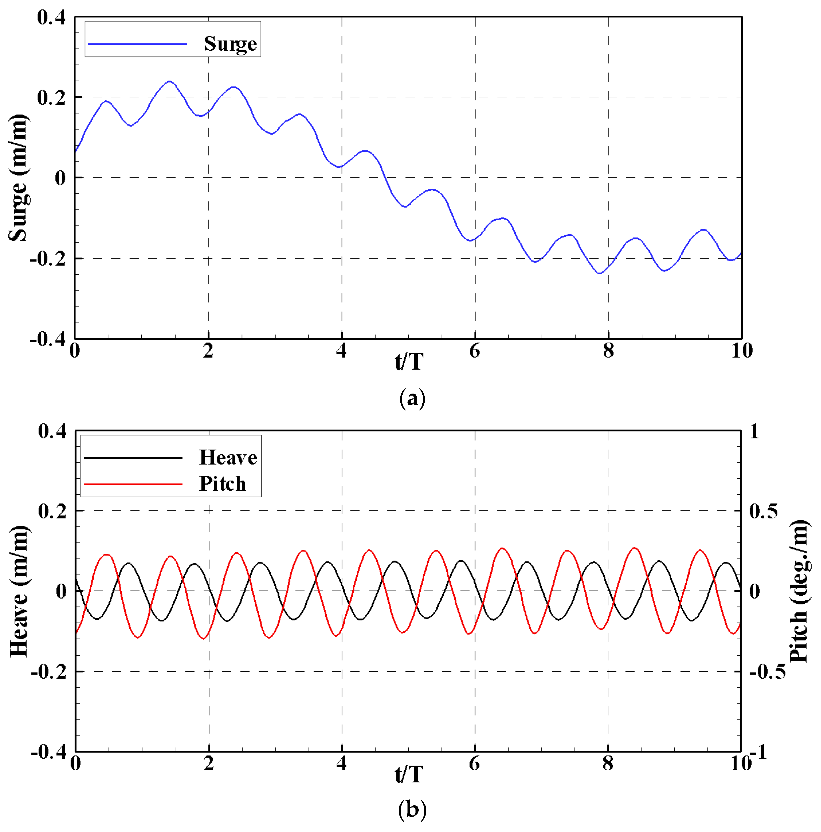 Energies 17 02736 g008