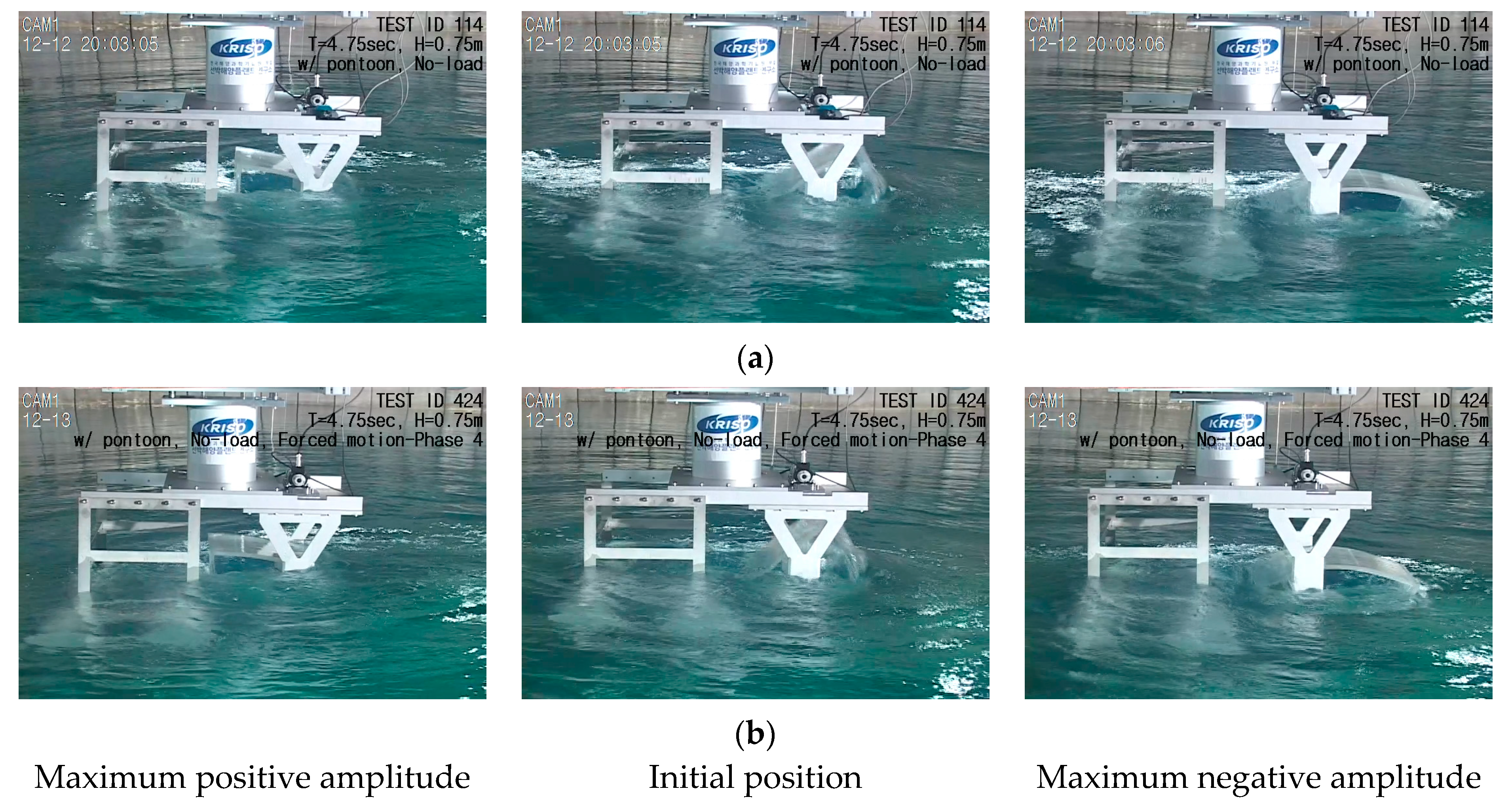 Energies 17 02736 g009