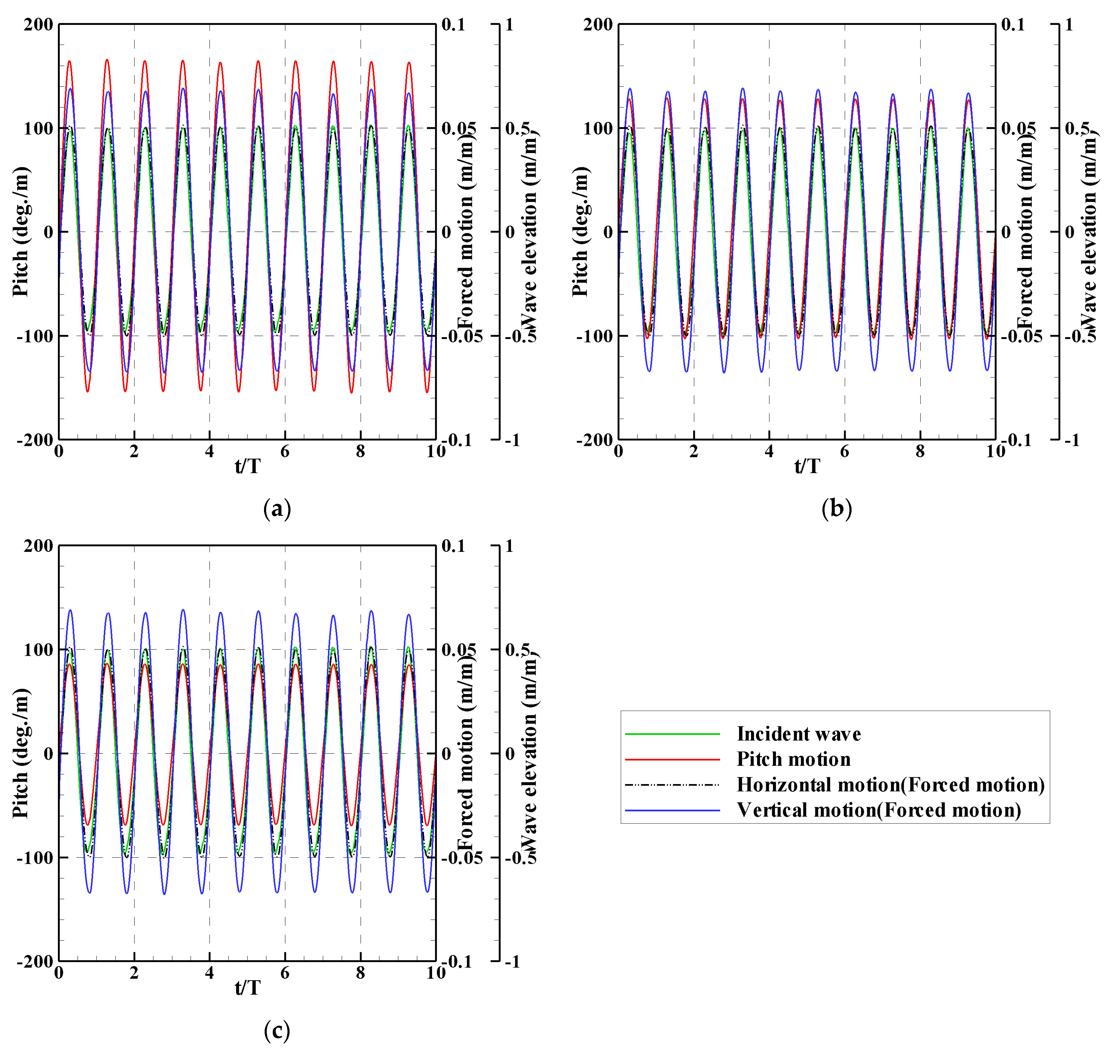 Energies 17 02736 g011