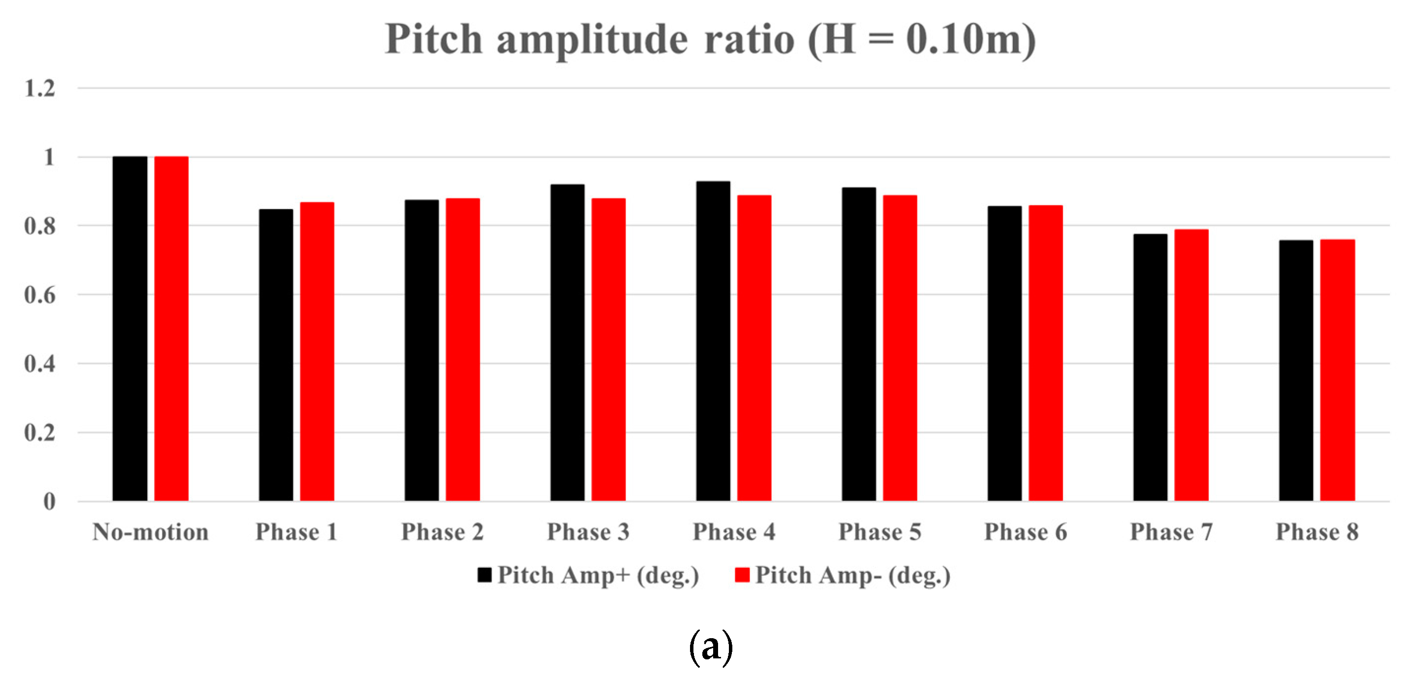 Energies 17 02736 g014a