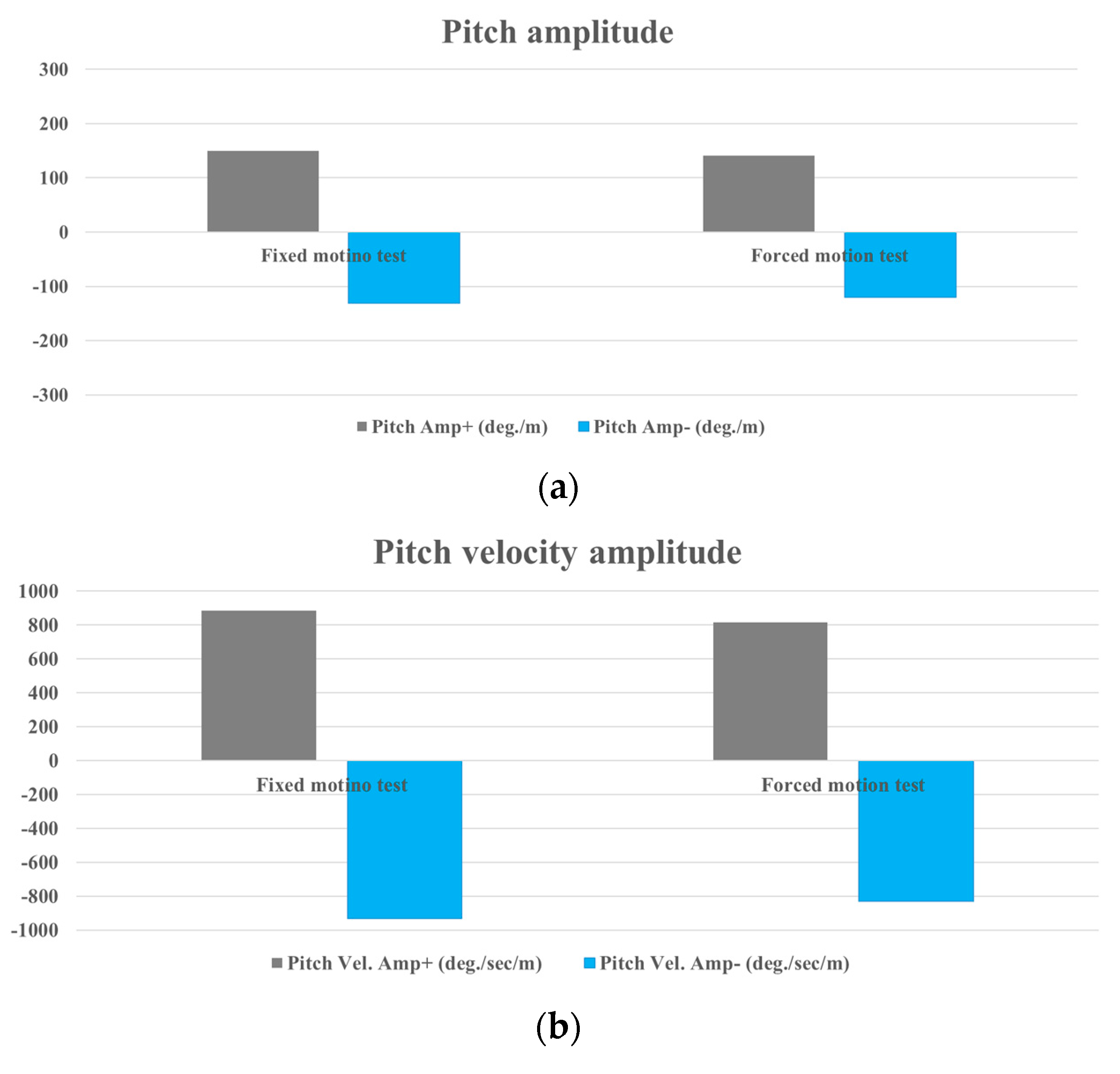 Energies 17 02736 g017a
