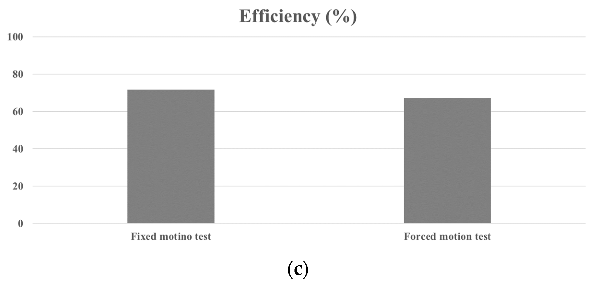 Energies 17 02736 g017b