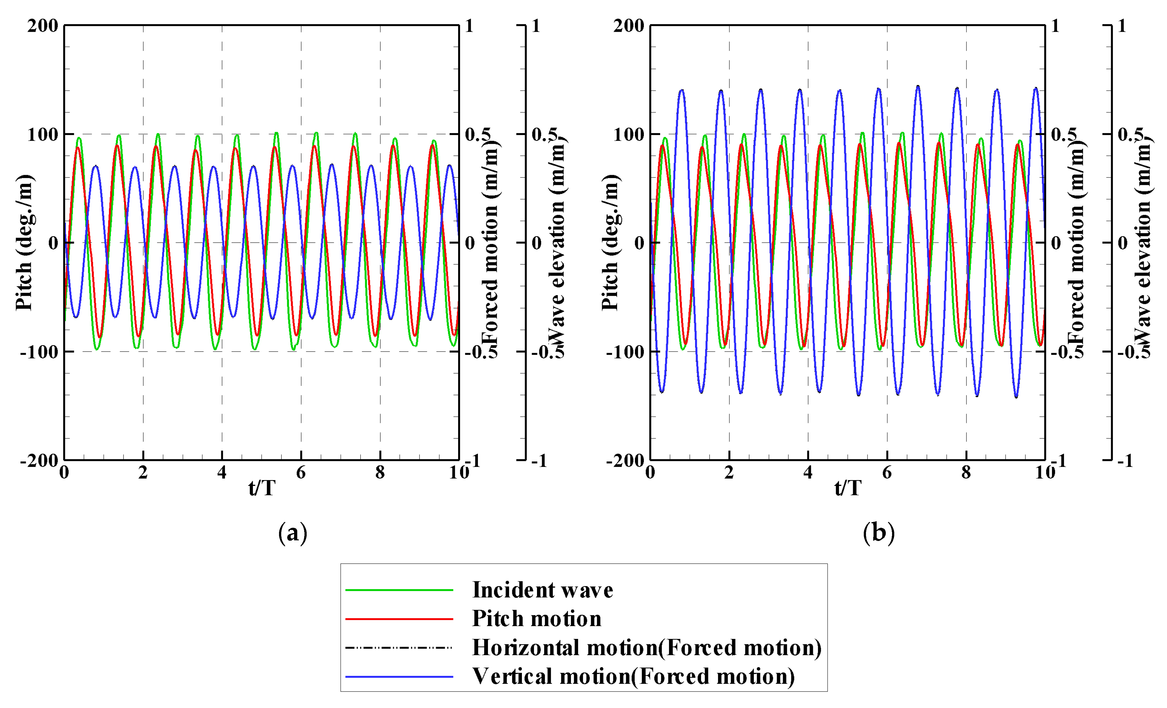 Energies 17 02736 g019