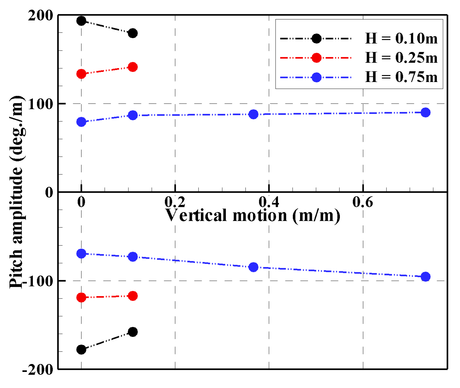 Energies 17 02736 g020