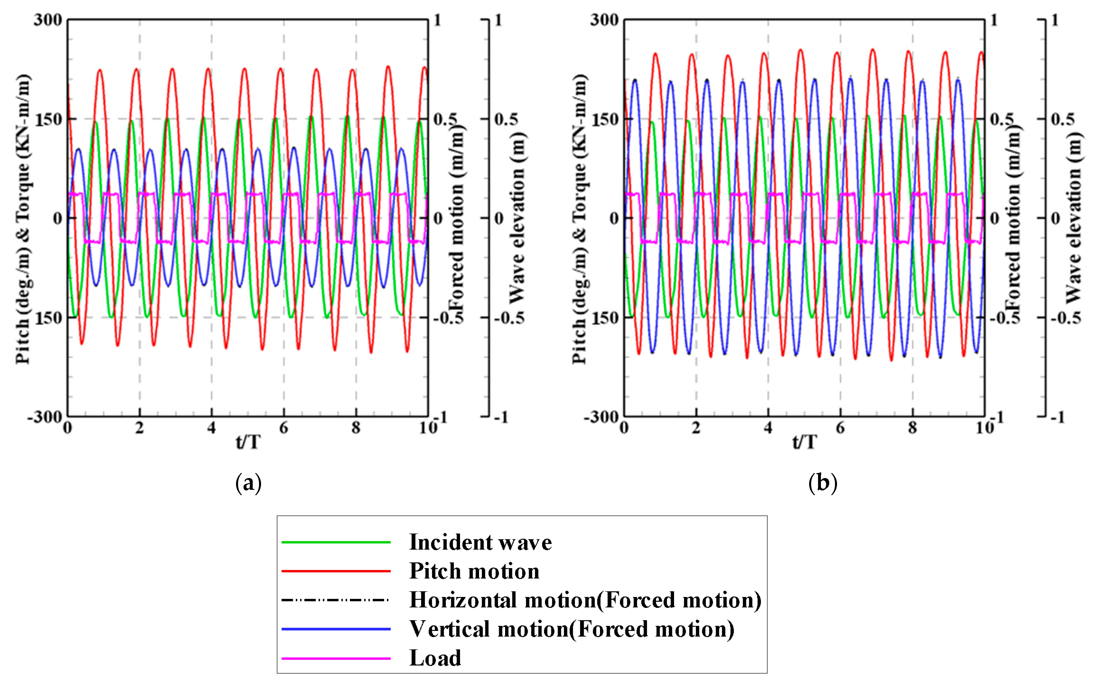 Energies 17 02736 g022