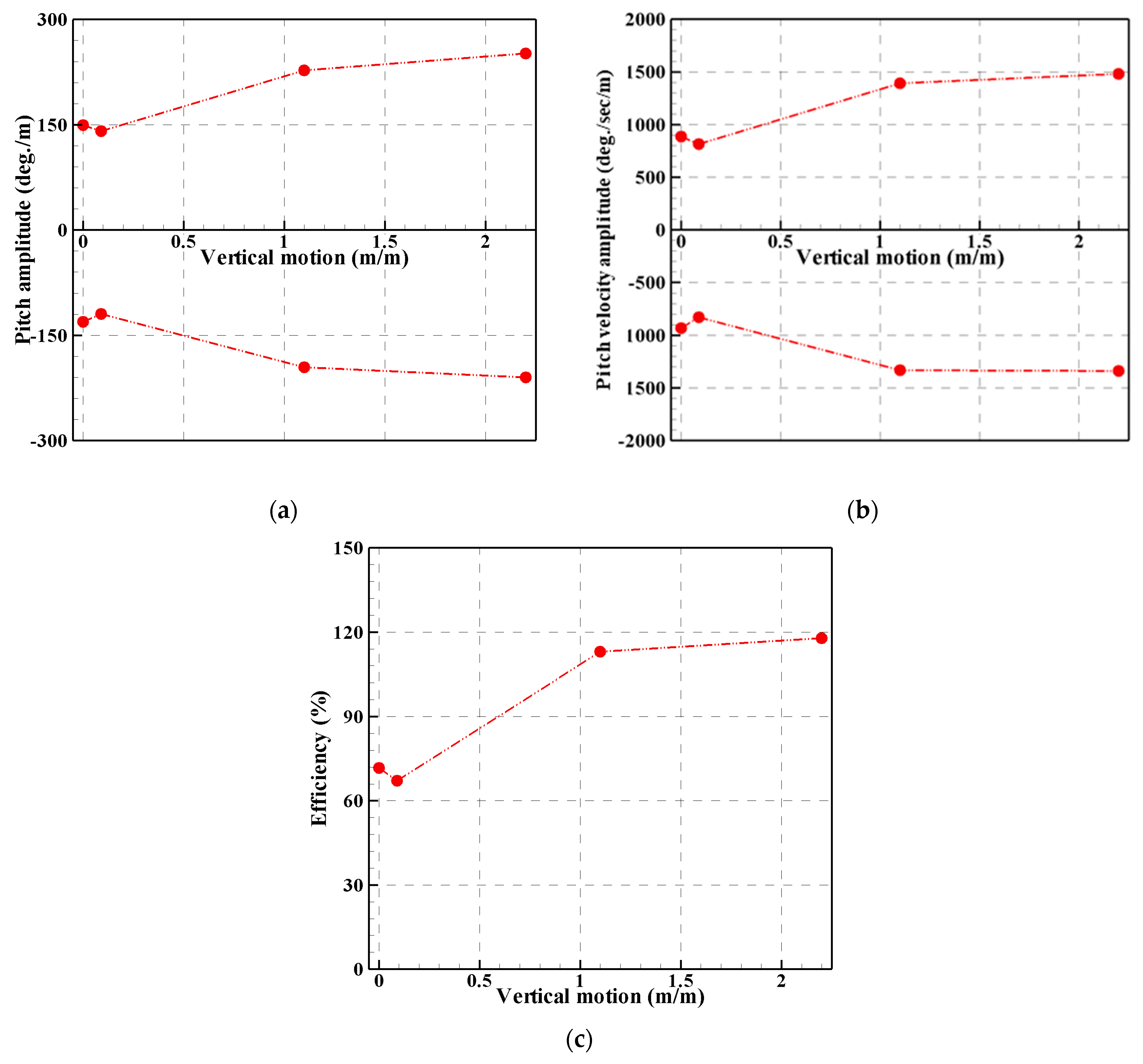Energies 17 02736 g023
