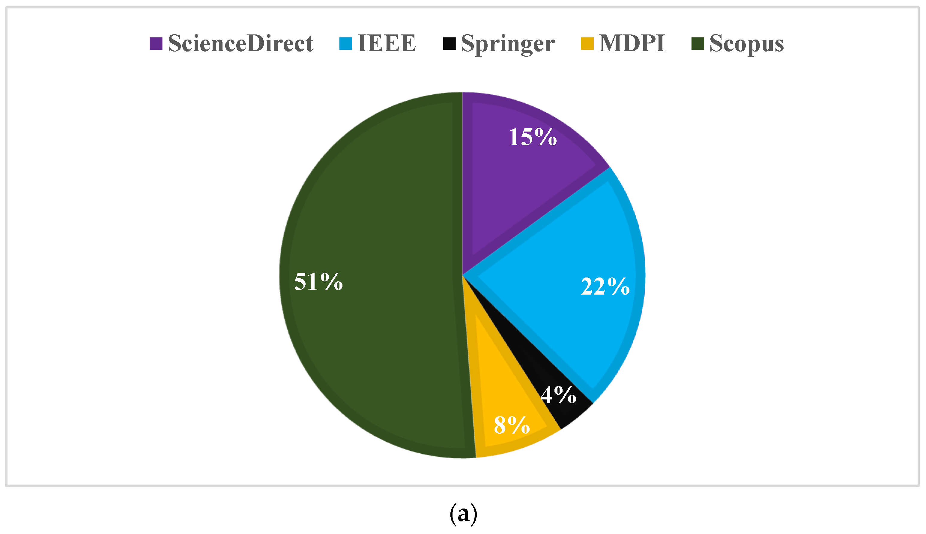 Energies 17 02737 g003a