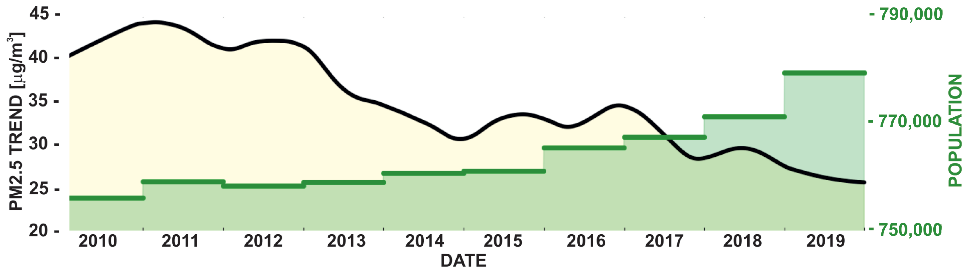 Energies 17 02738 g003