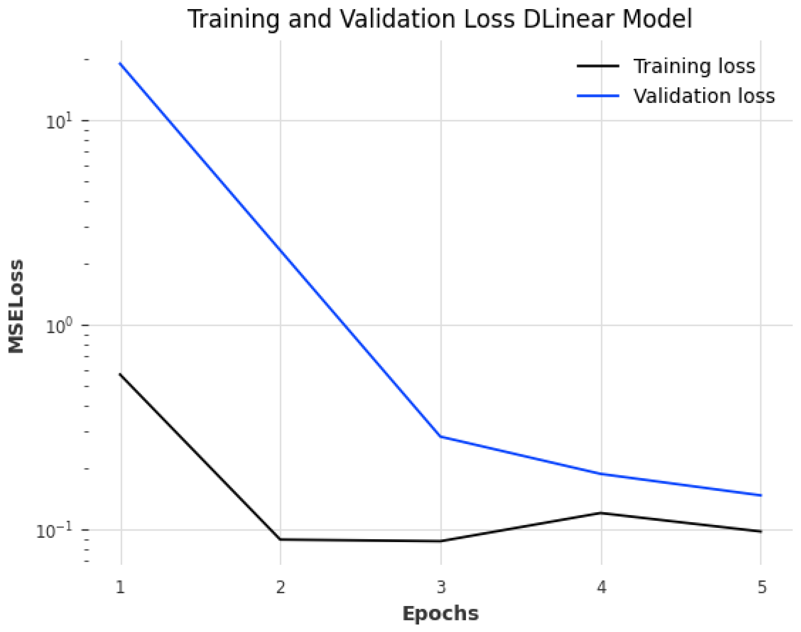 Energies 17 02738 g006