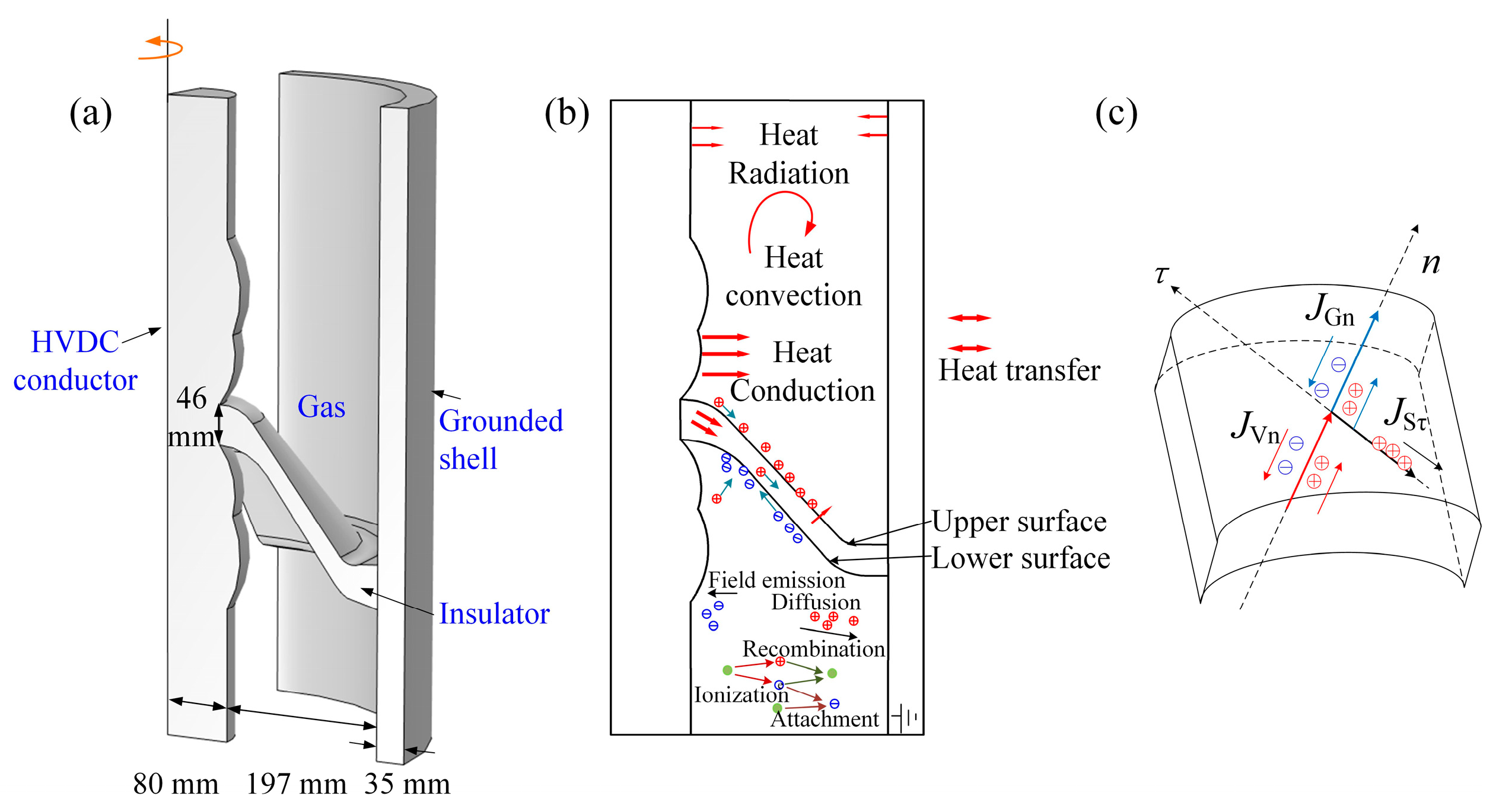 Energies 17 02739 g001