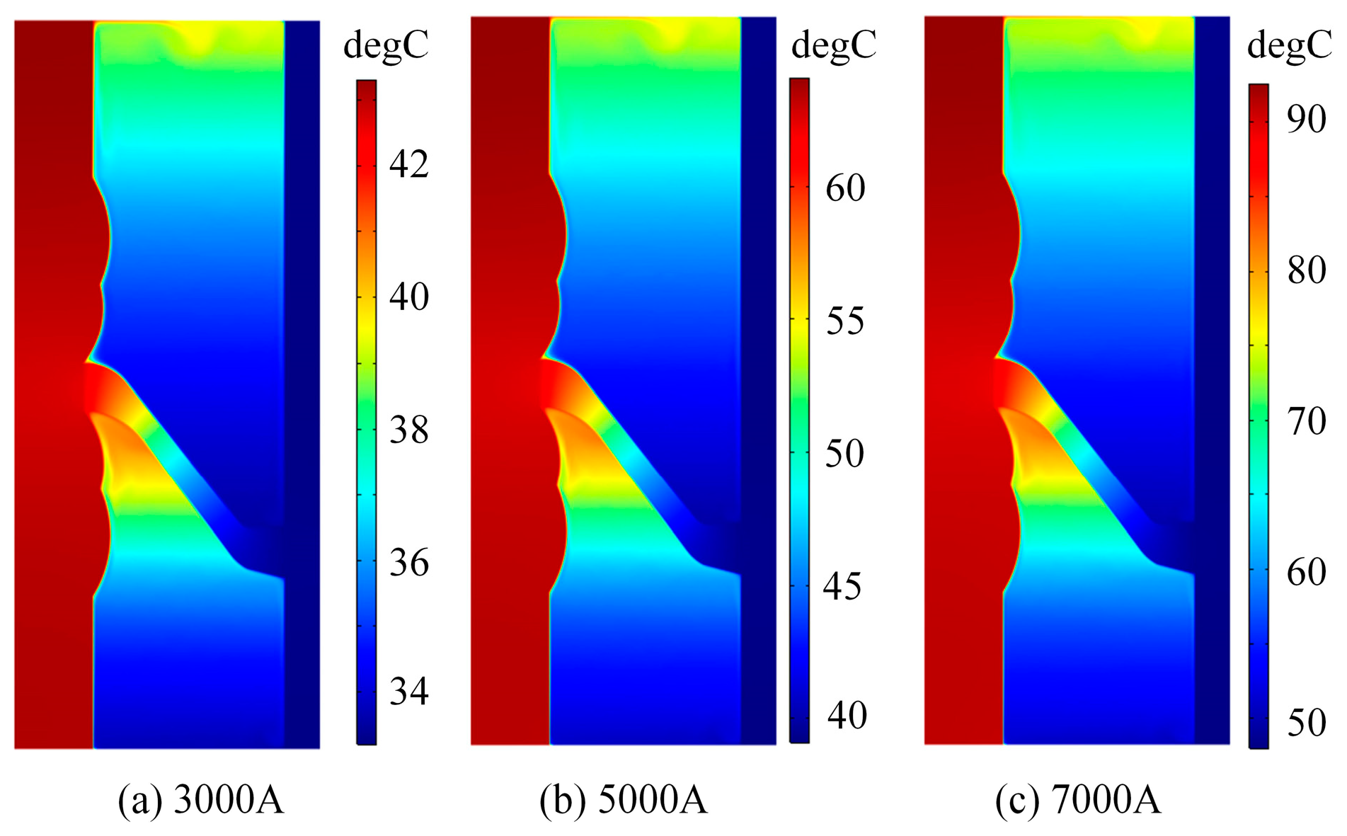 Energies 17 02739 g006