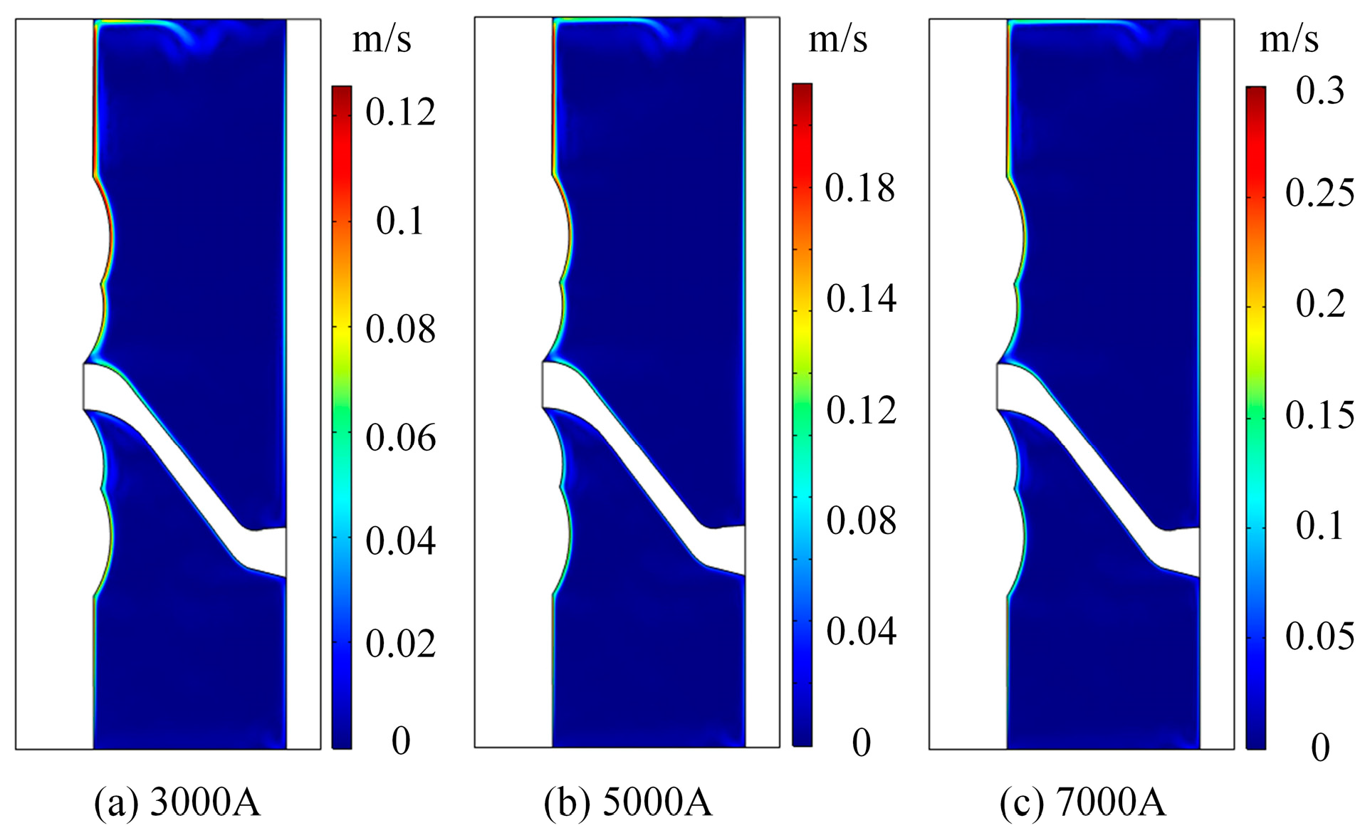 Energies 17 02739 g007