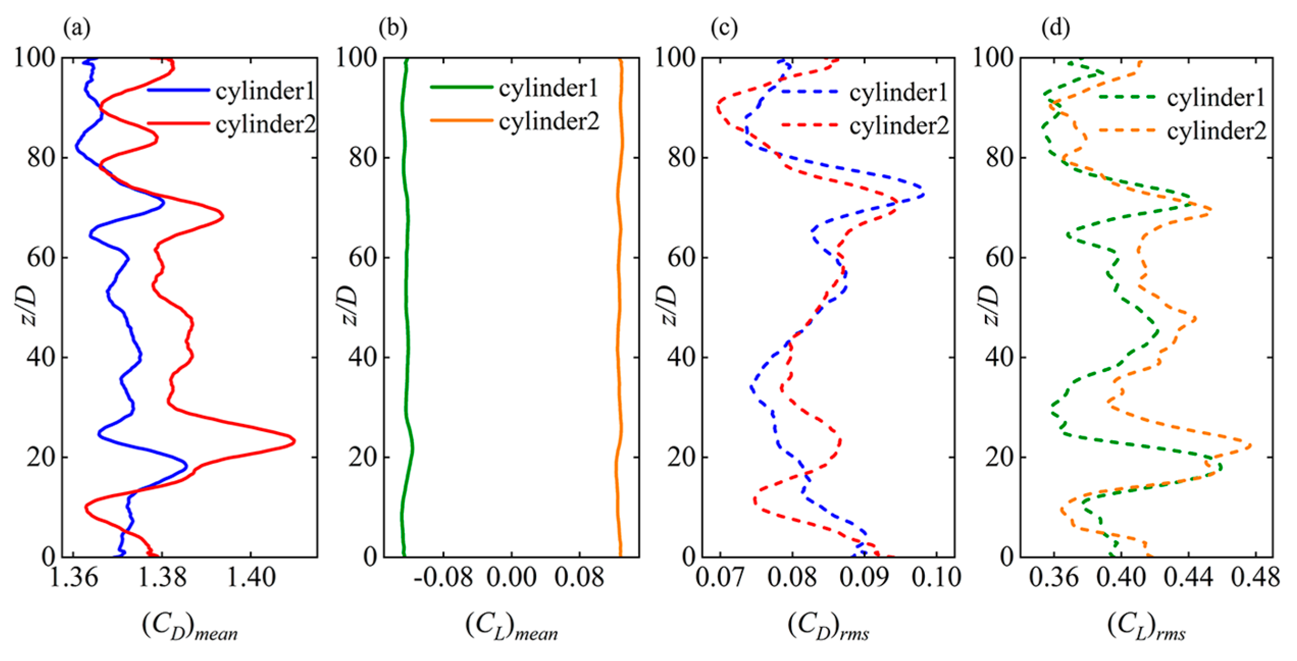 Energies 17 02741 g004