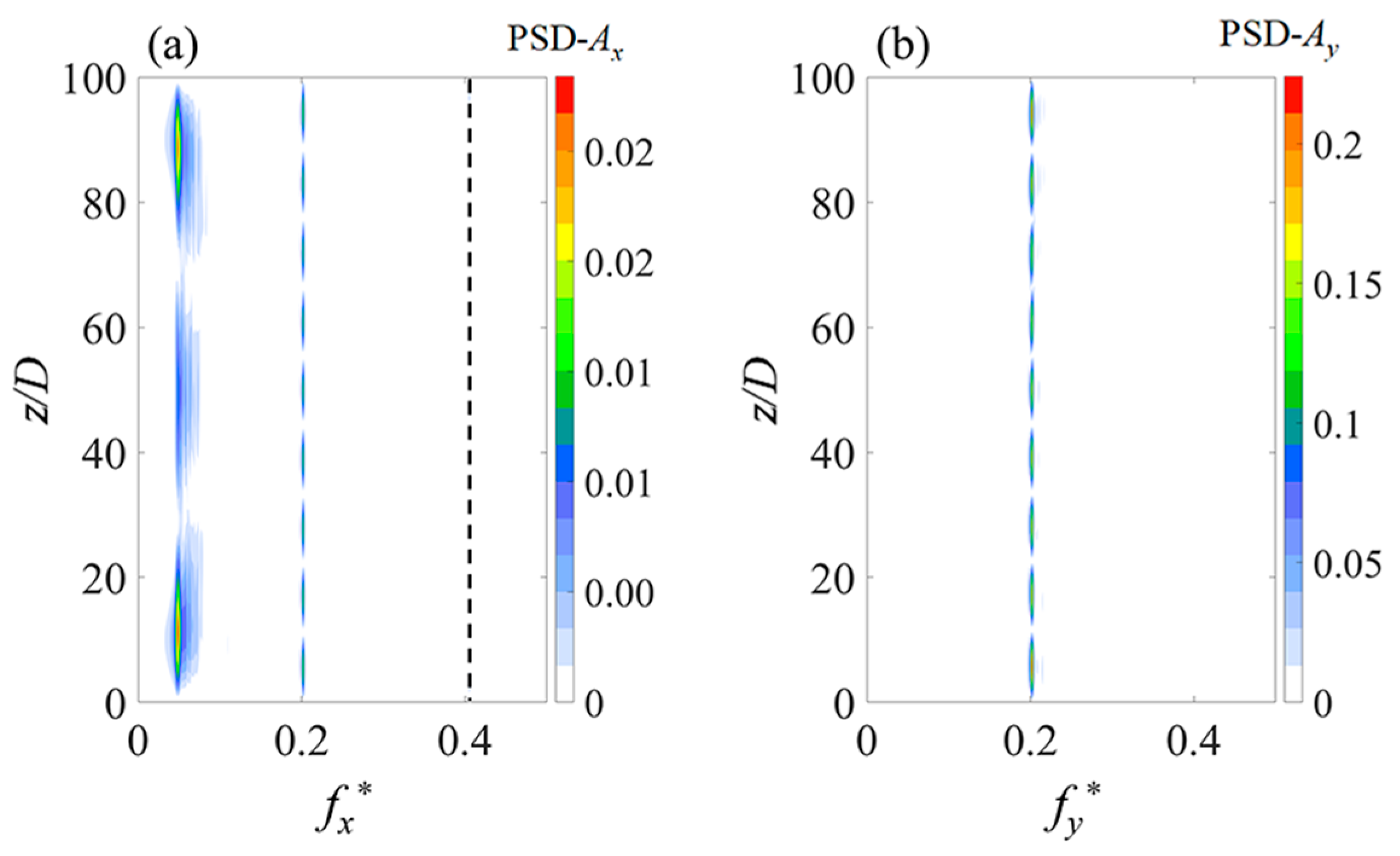Energies 17 02741 g008