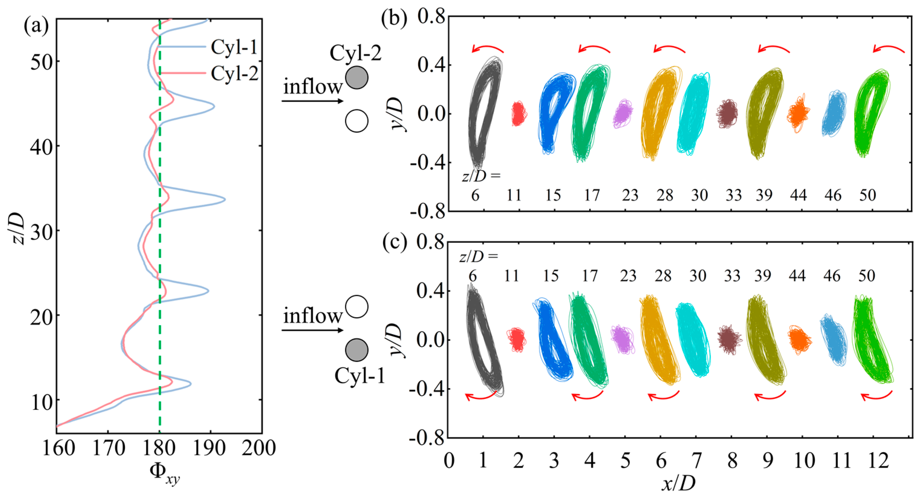 Energies 17 02741 g009