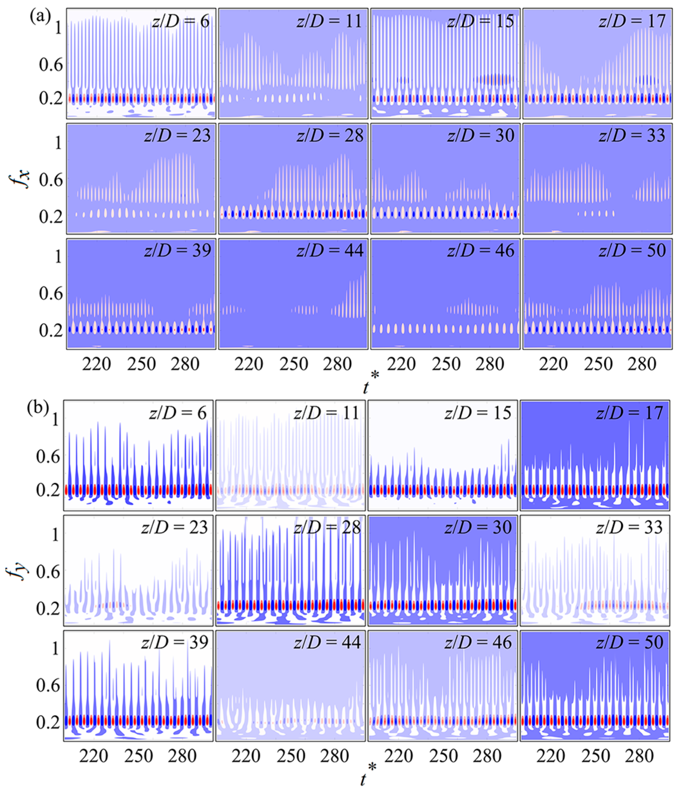 Energies 17 02741 g011a