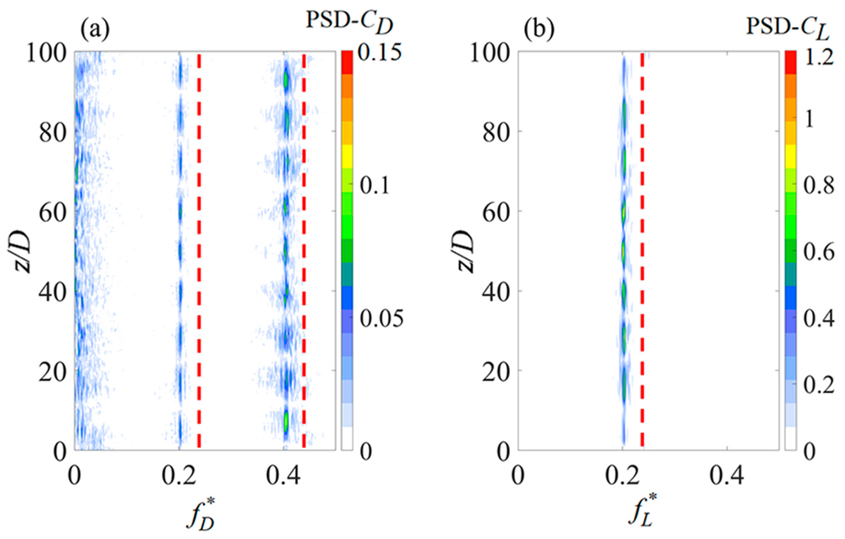 Energies 17 02741 g014