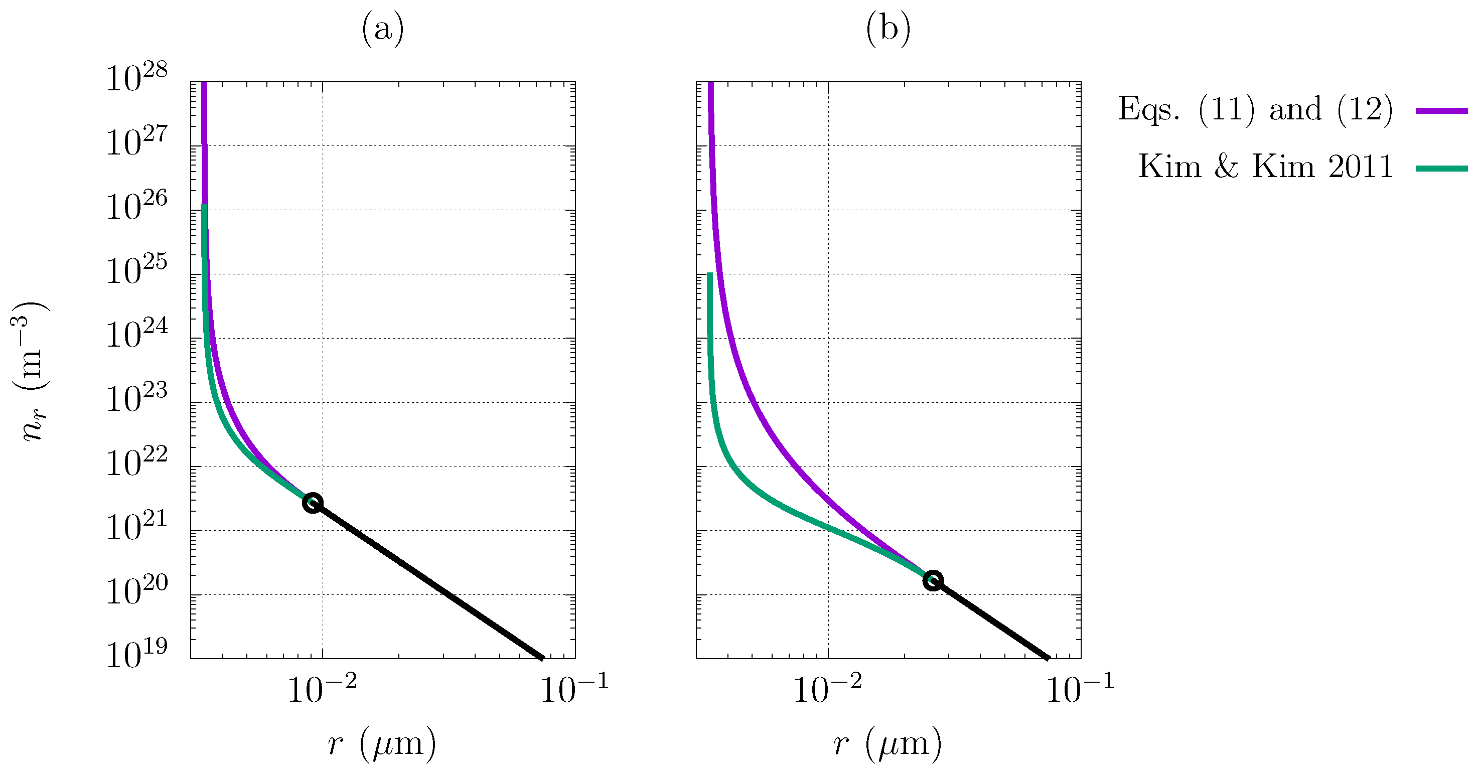 Energies 17 02742 g002