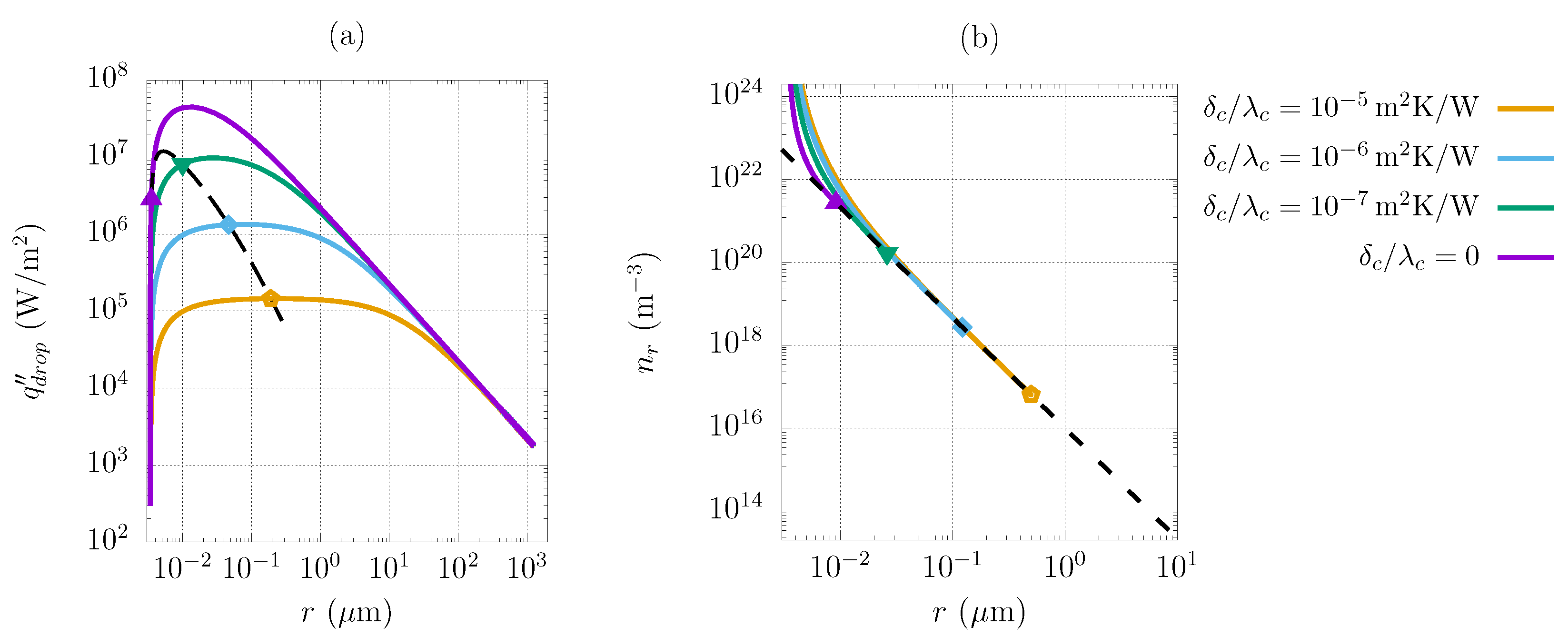 Energies 17 02742 g004