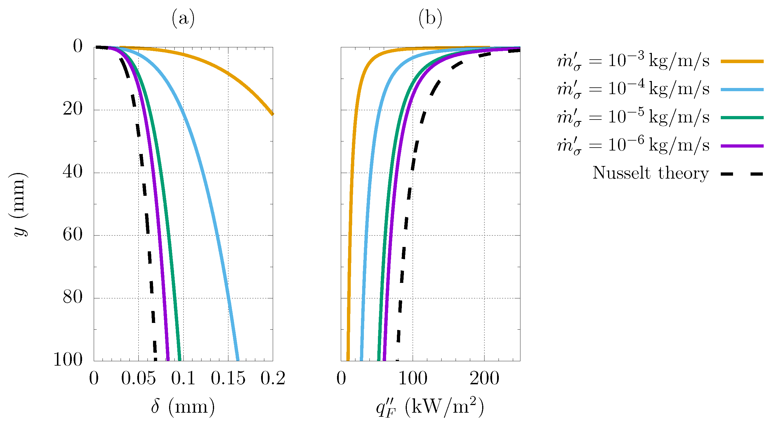 Energies 17 02742 g006