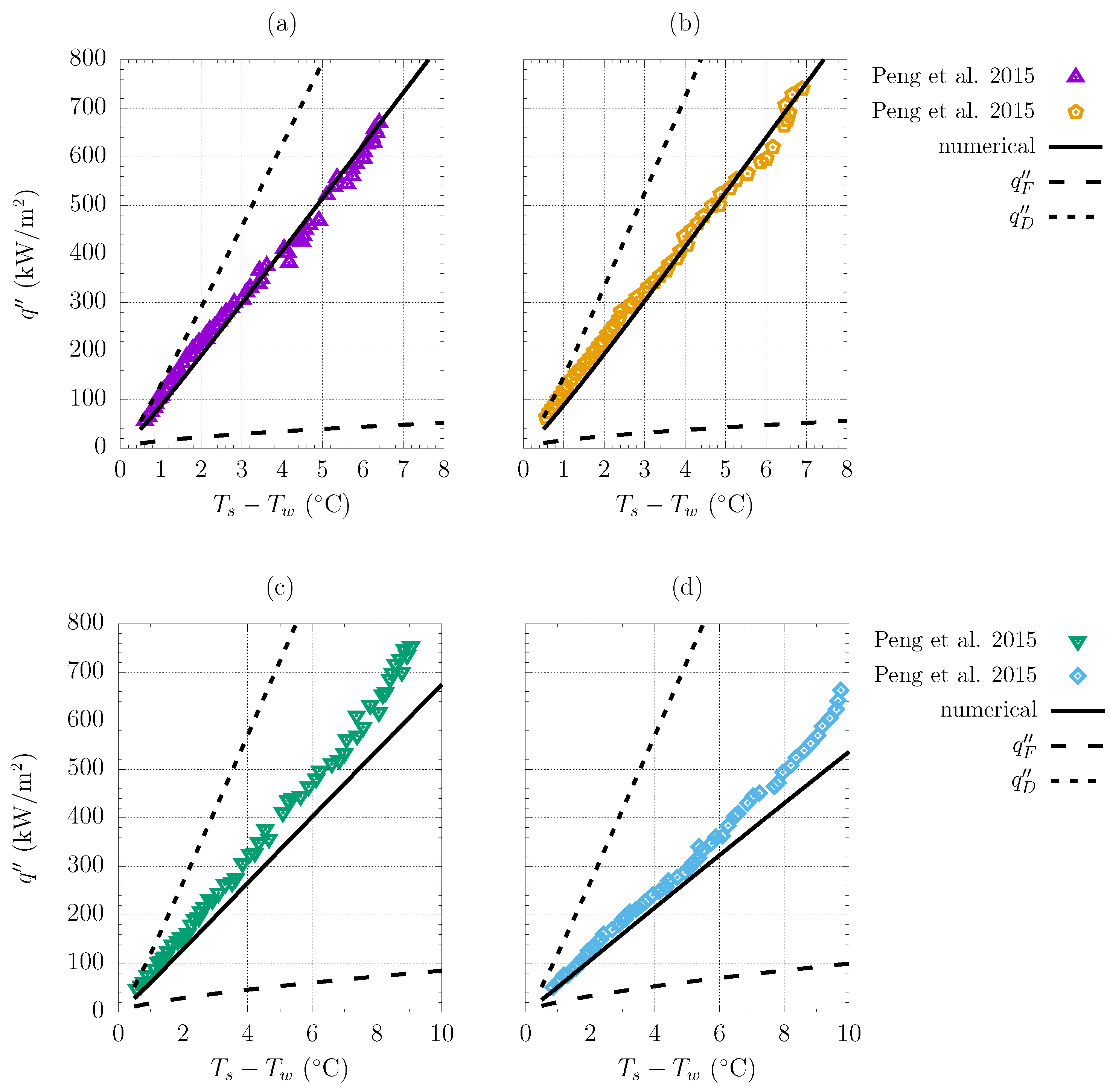 Energies 17 02742 g008