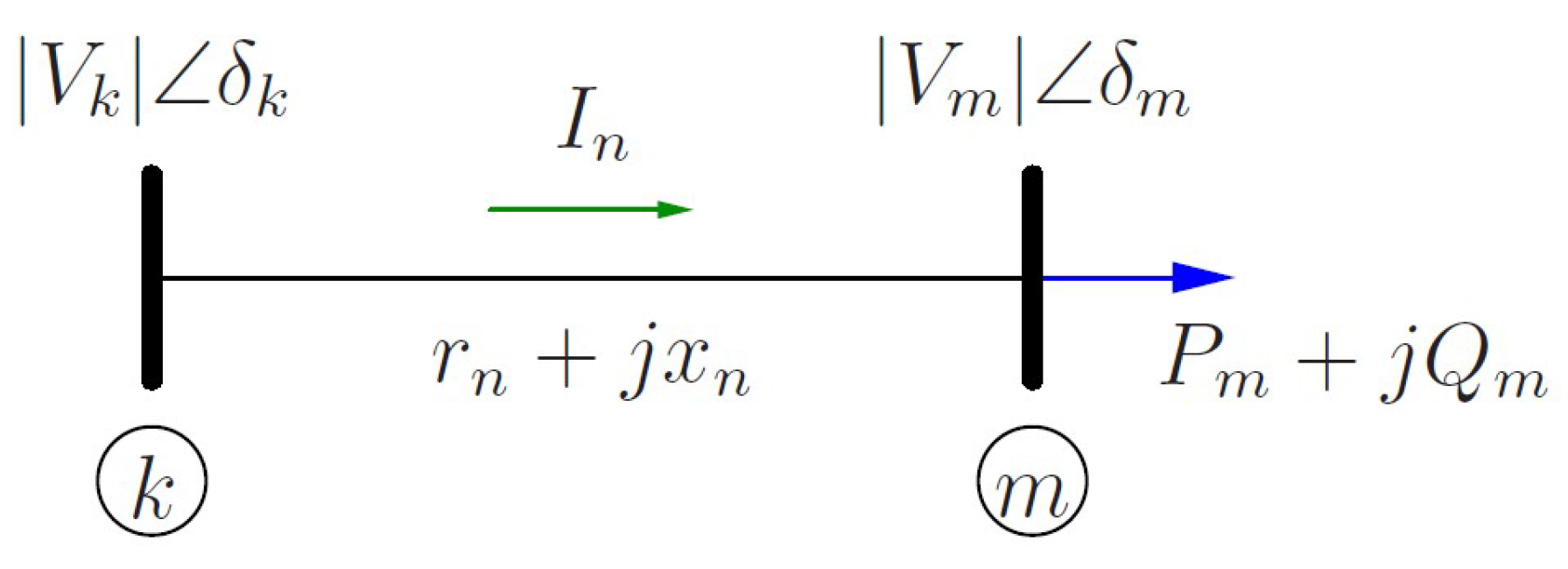 Energies 17 02744 g001