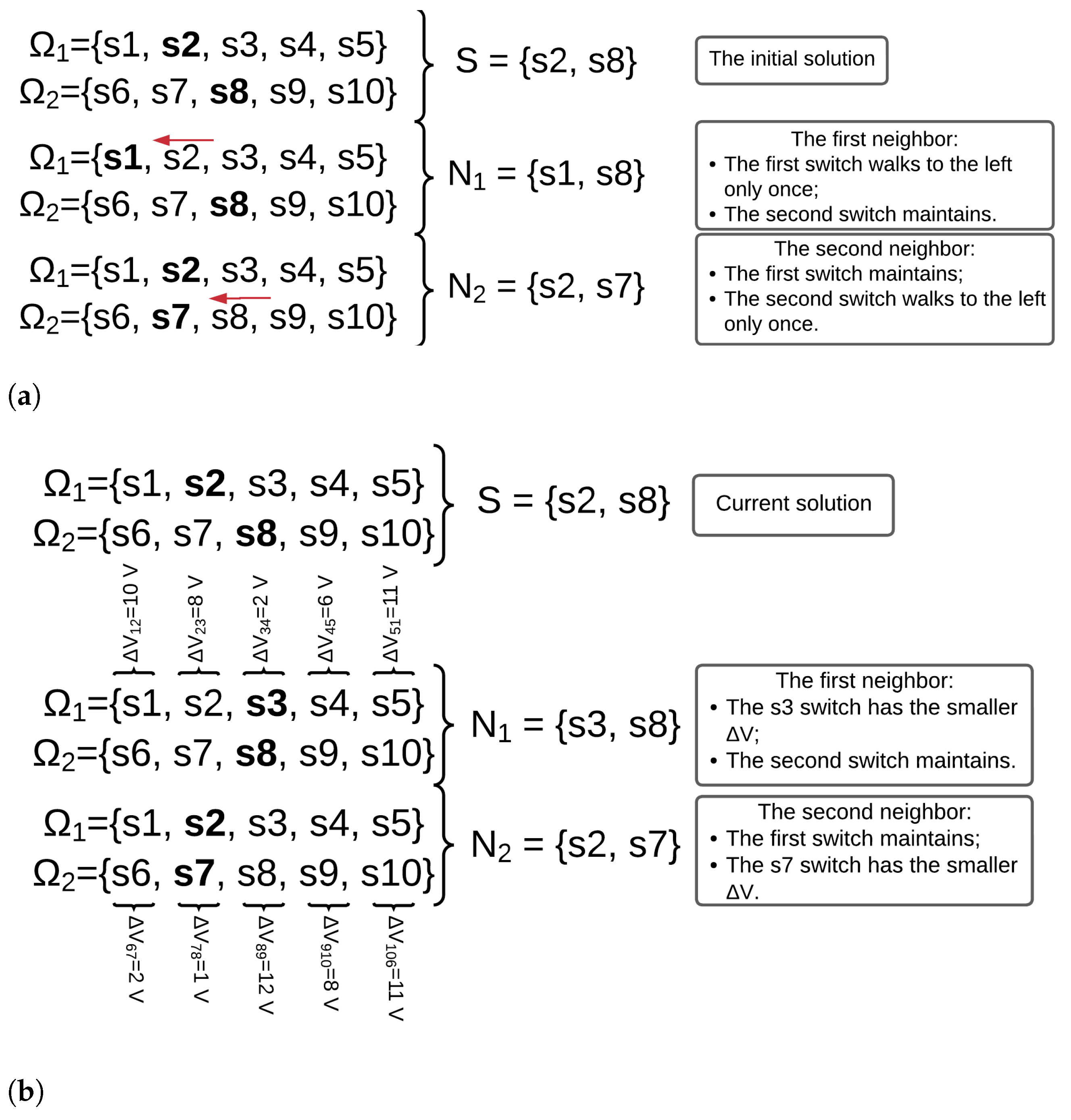 Energies 17 02744 g003