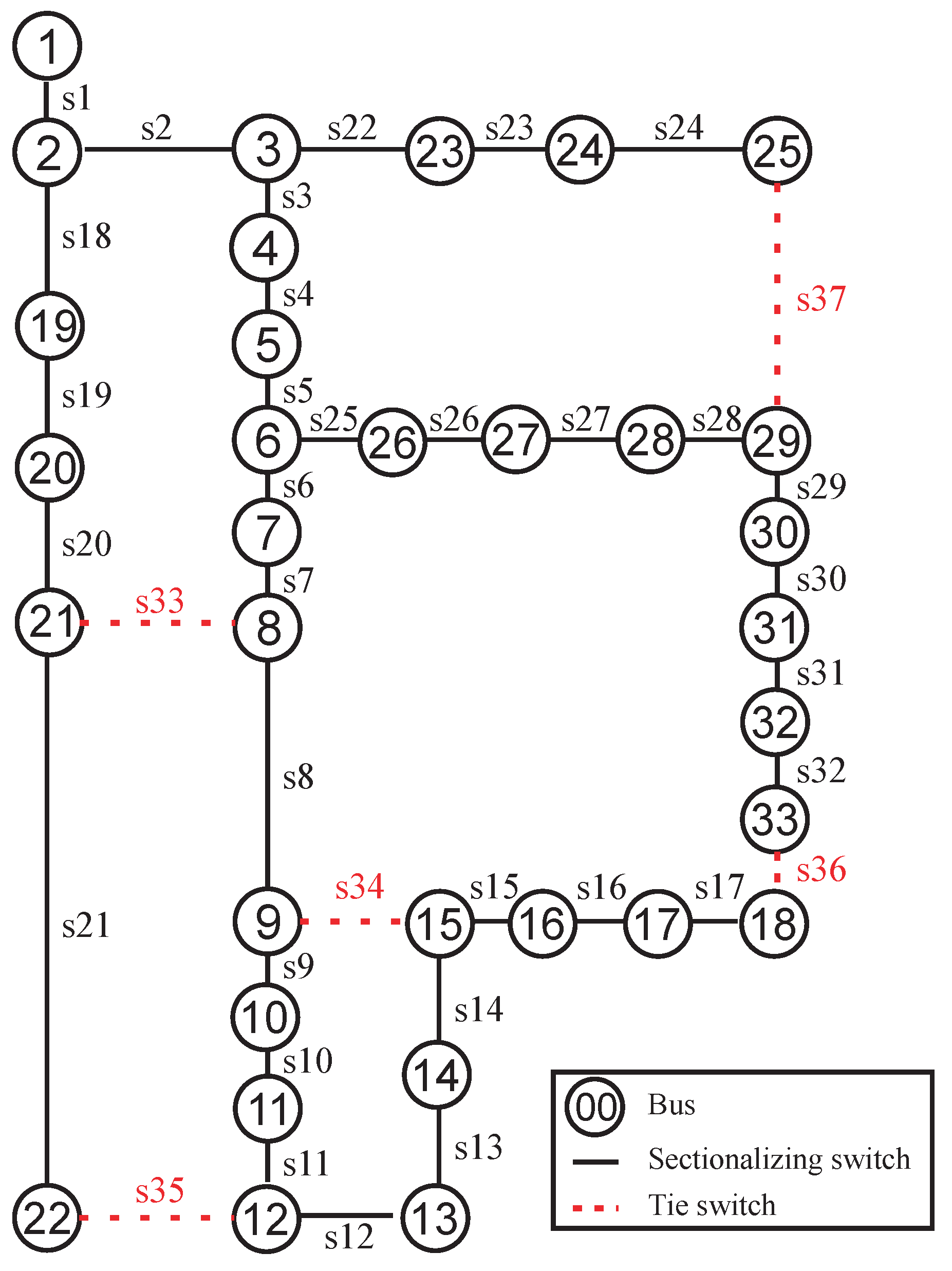 Energies 17 02744 g004