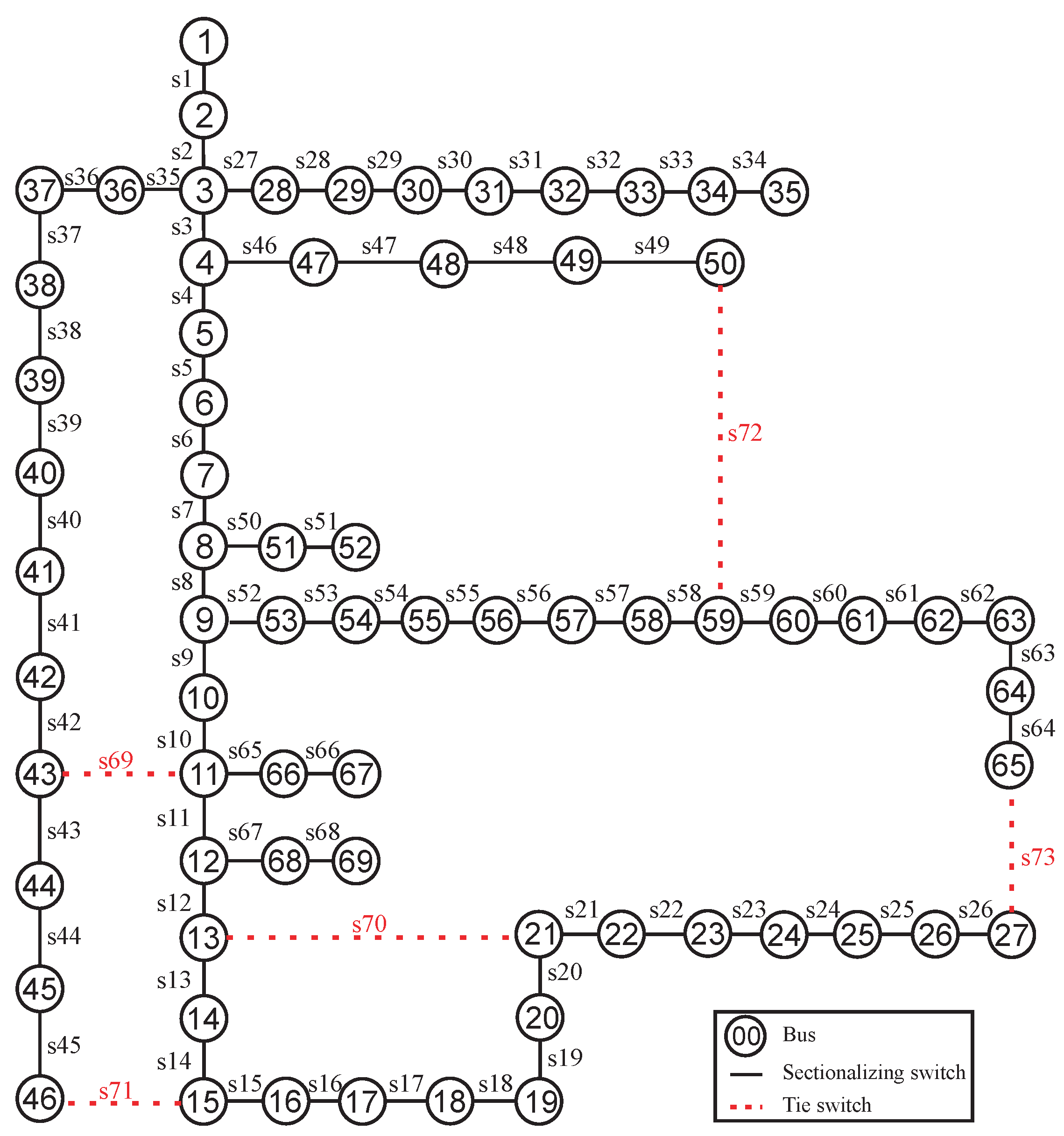 Energies 17 02744 g006