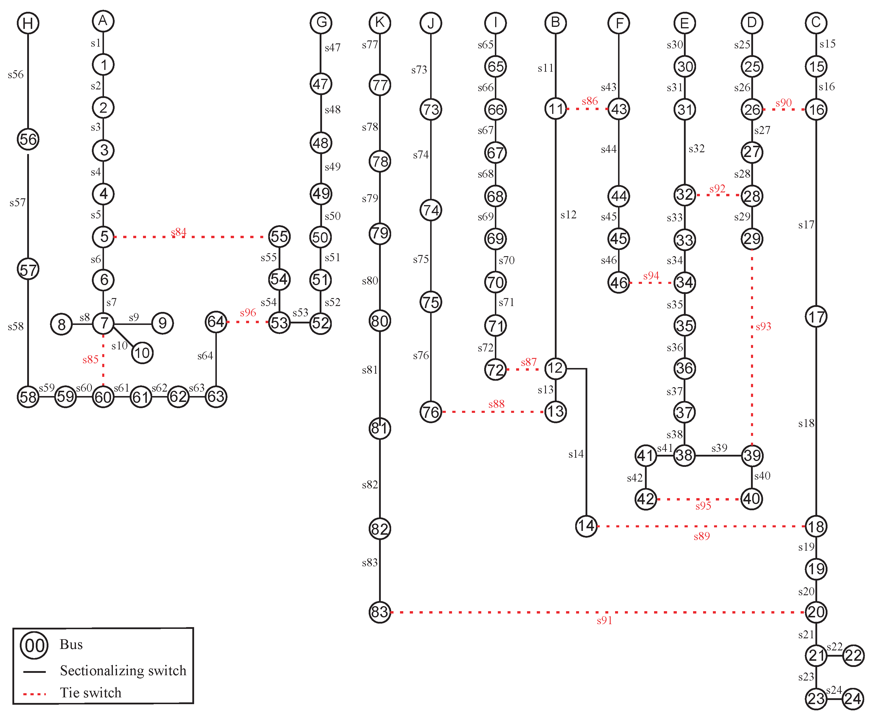 Energies 17 02744 g008