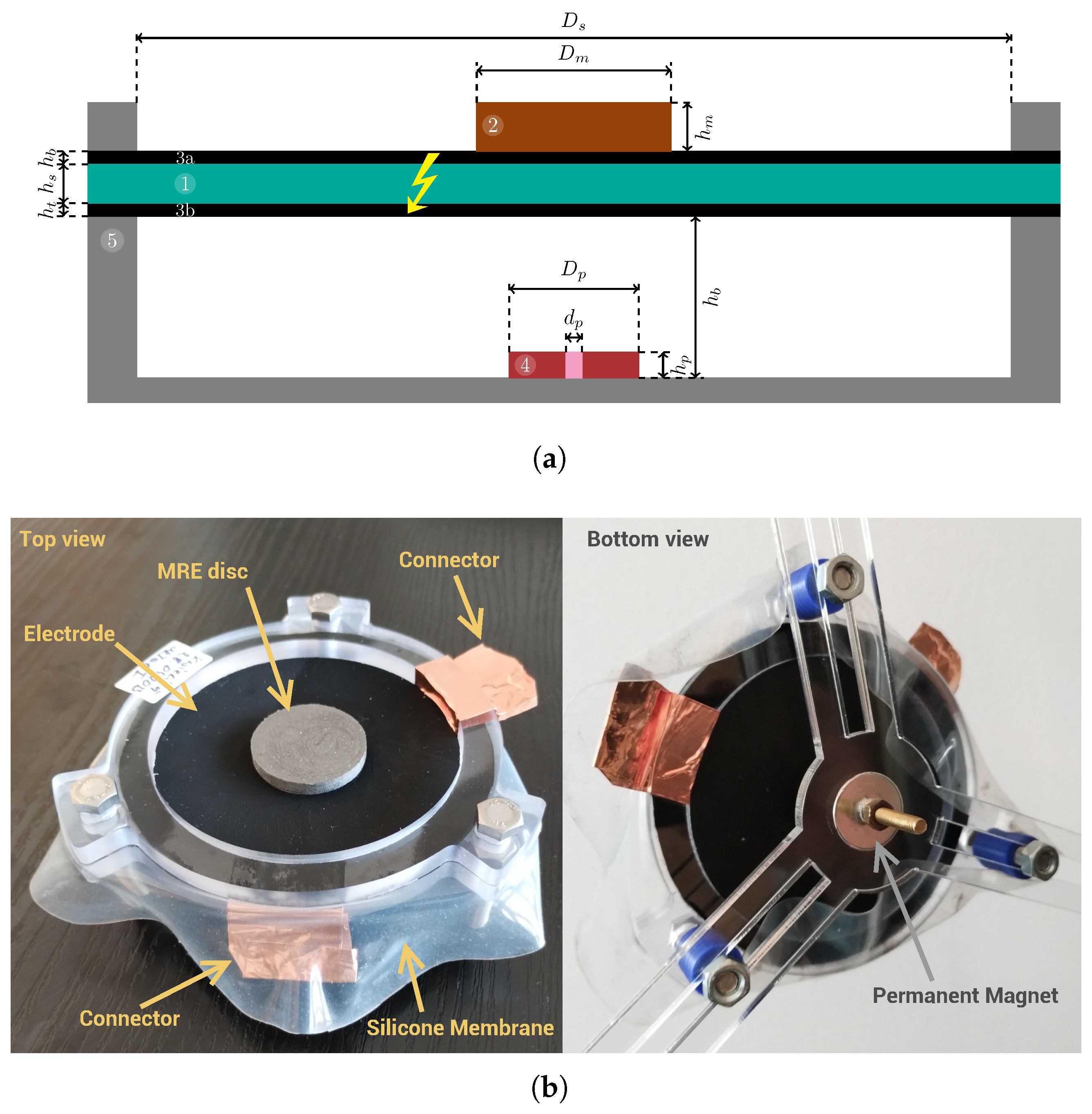 Energies 17 02745 g002
