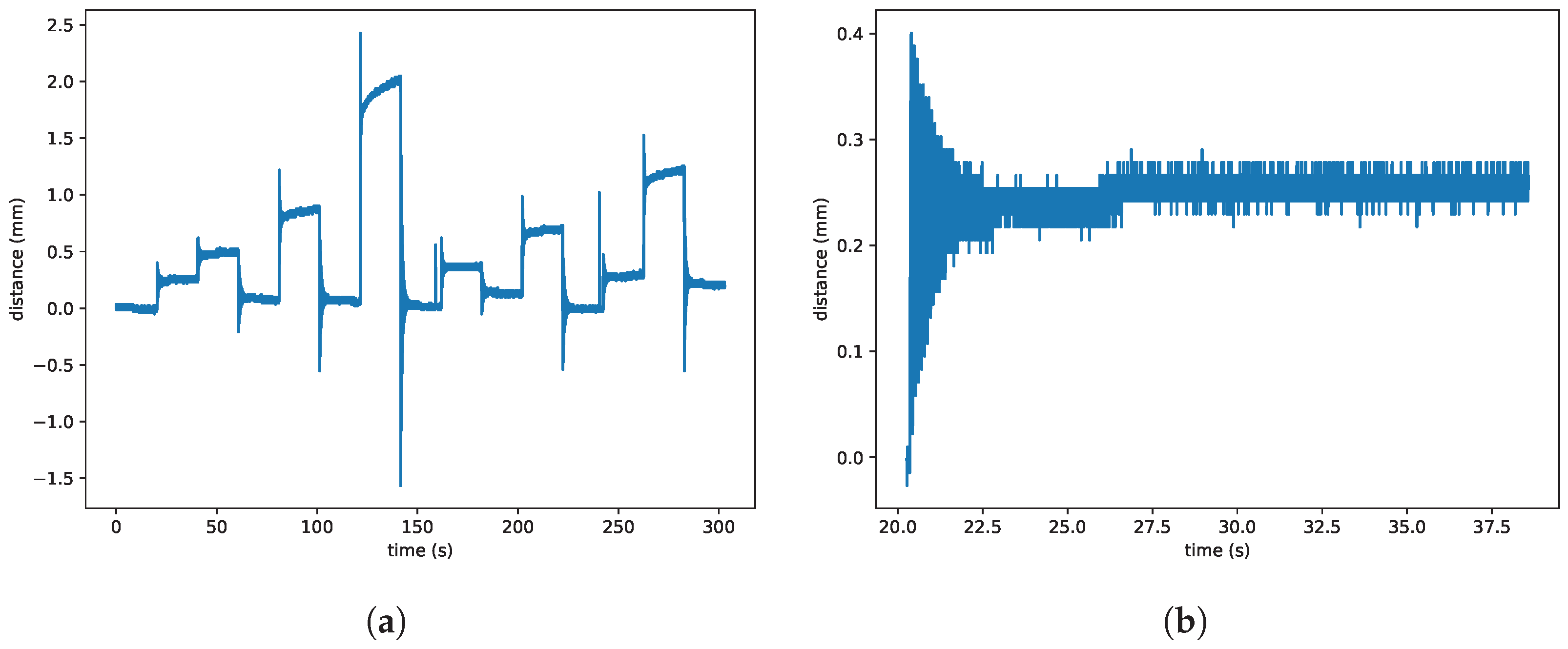 Energies 17 02745 g005a