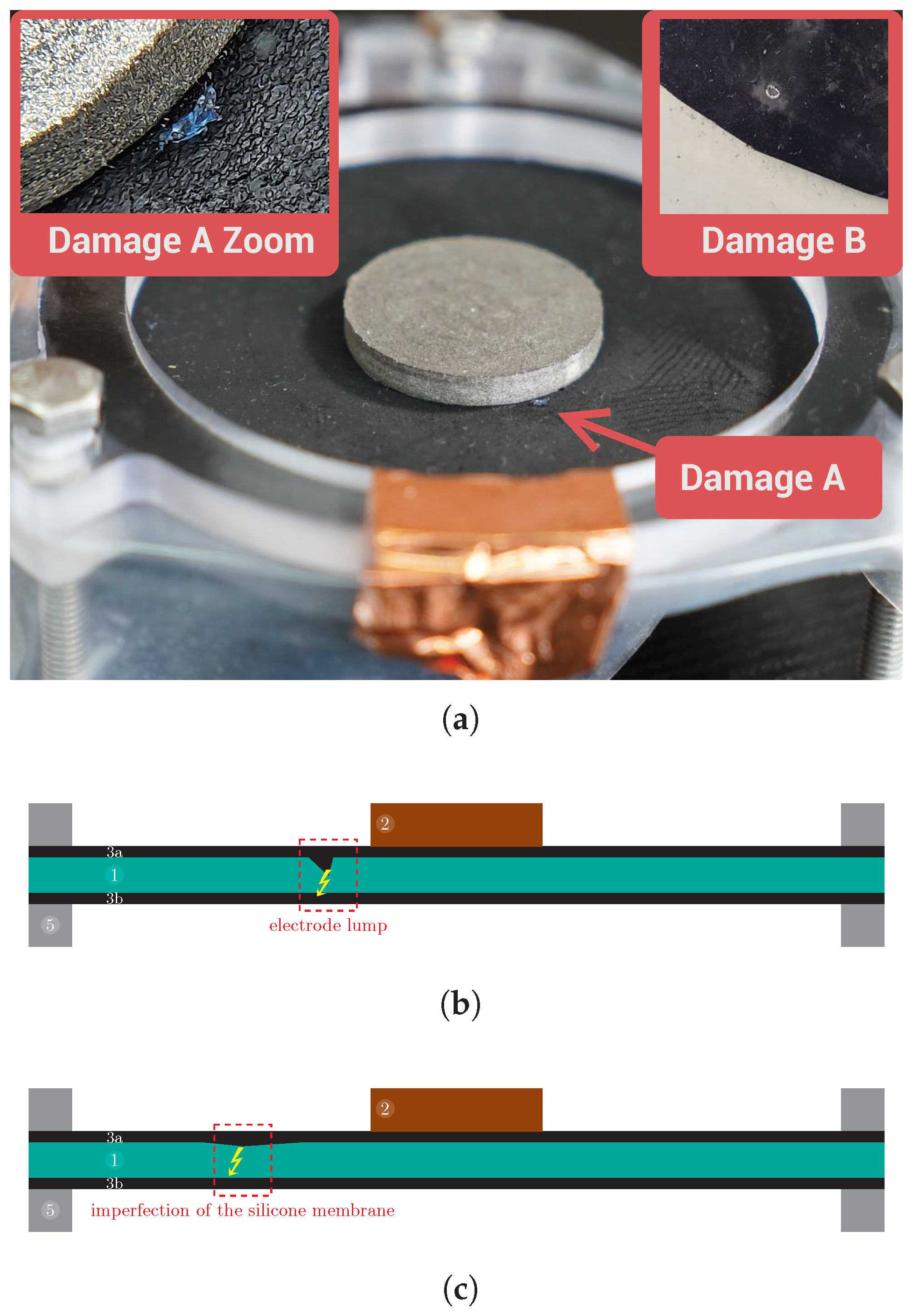 Energies 17 02745 g007