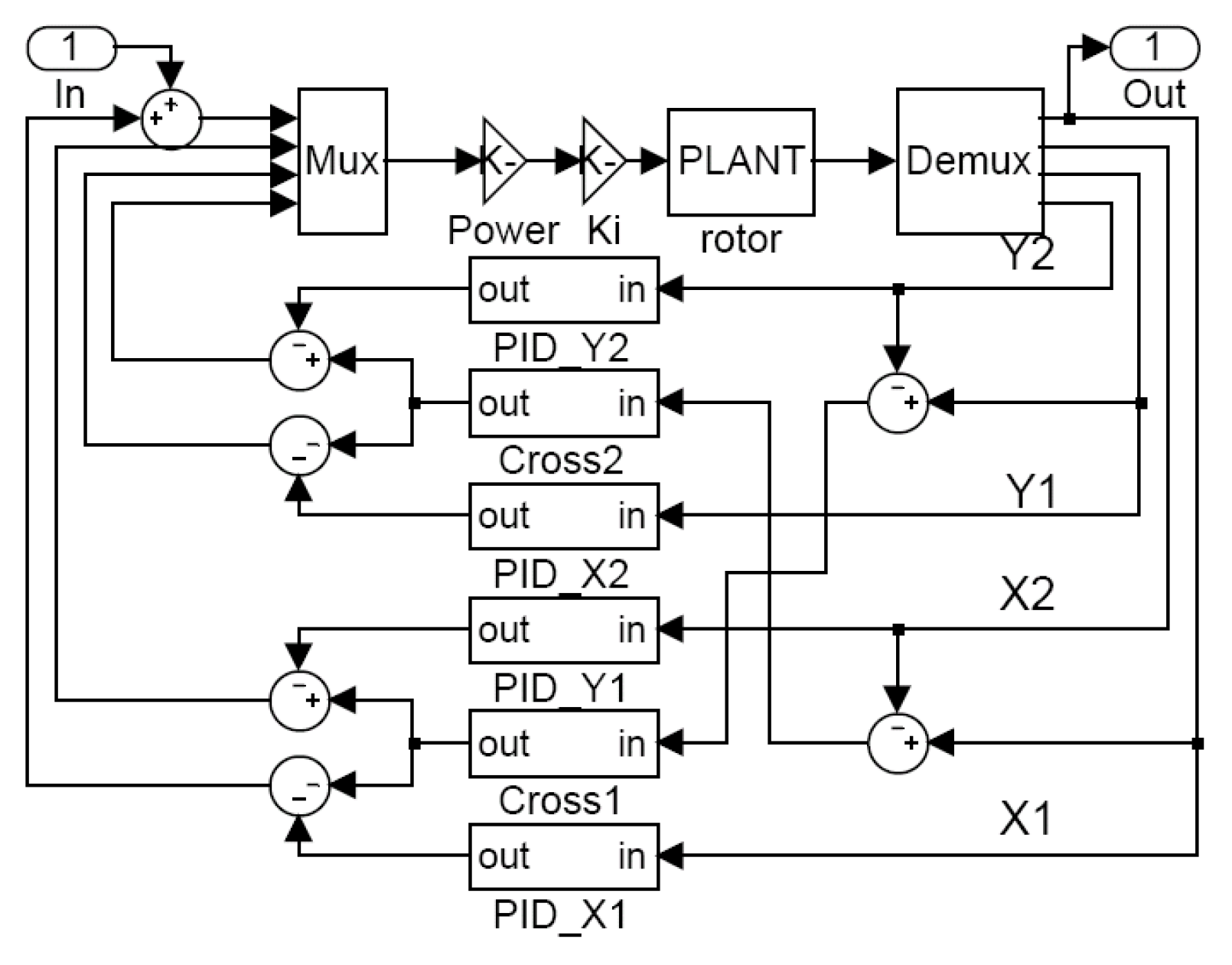 Energies 17 02746 g005