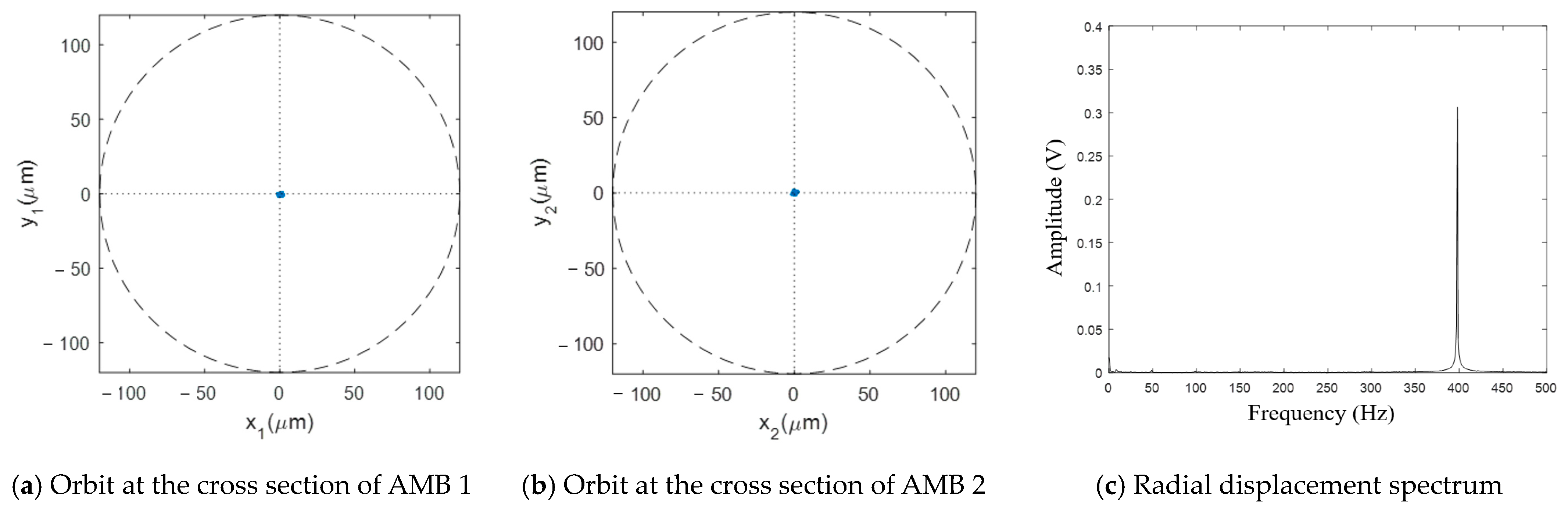 Energies 17 02746 g024