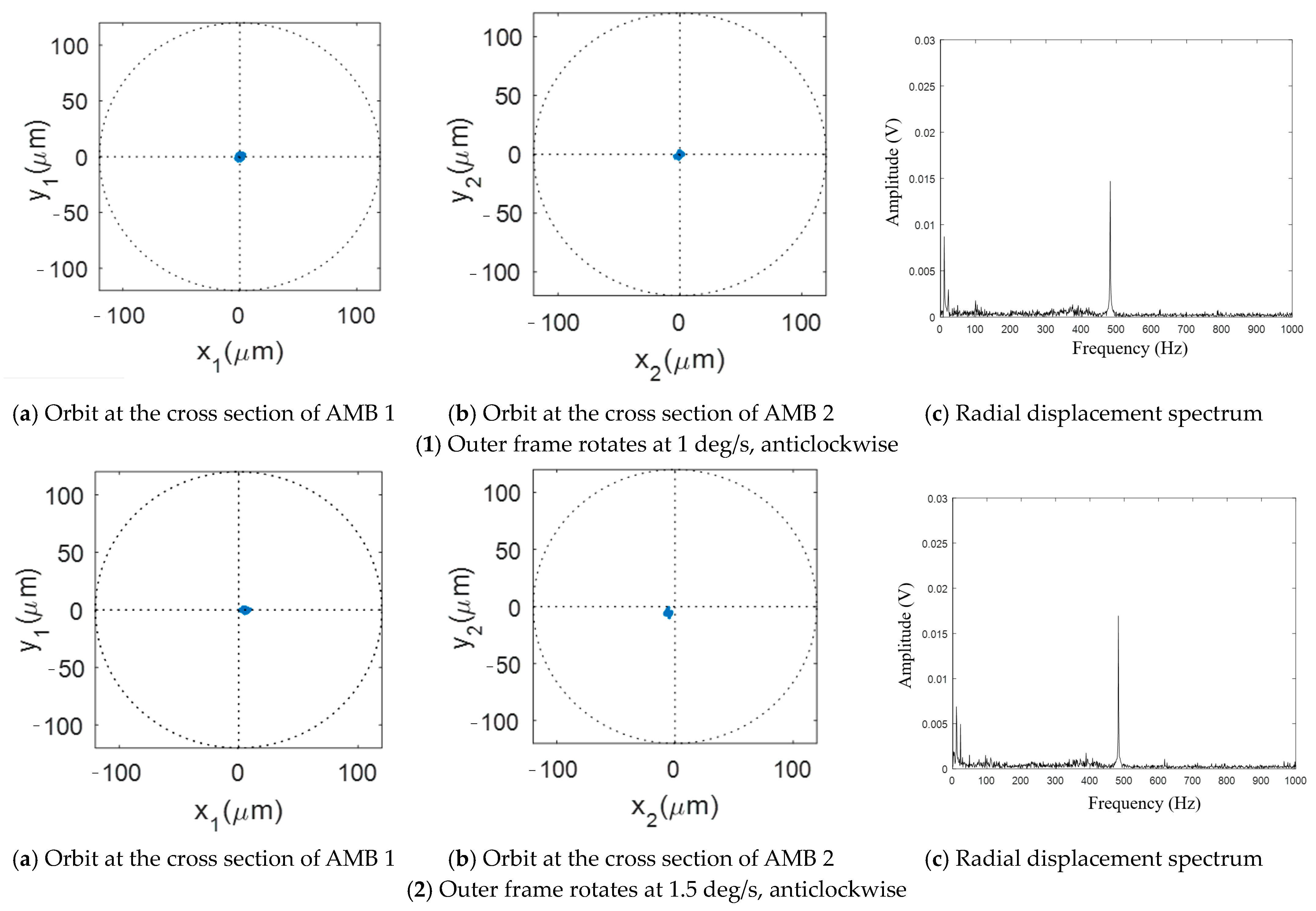 Energies 17 02746 g032a