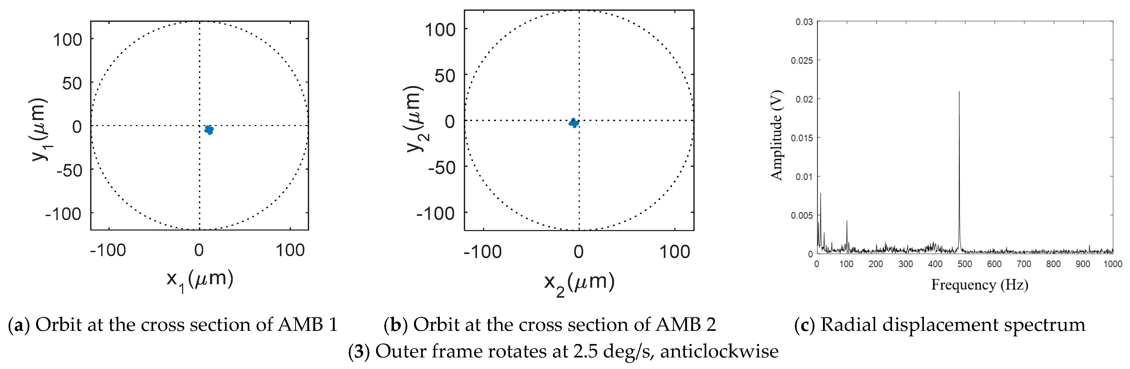 Energies 17 02746 g032b