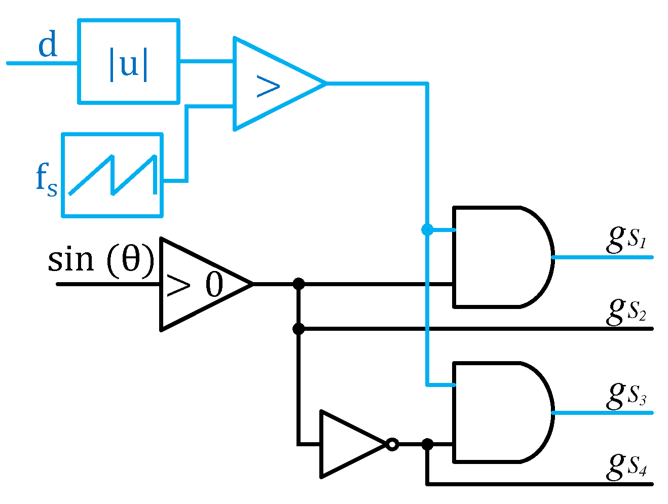 Energies 17 02748 g004