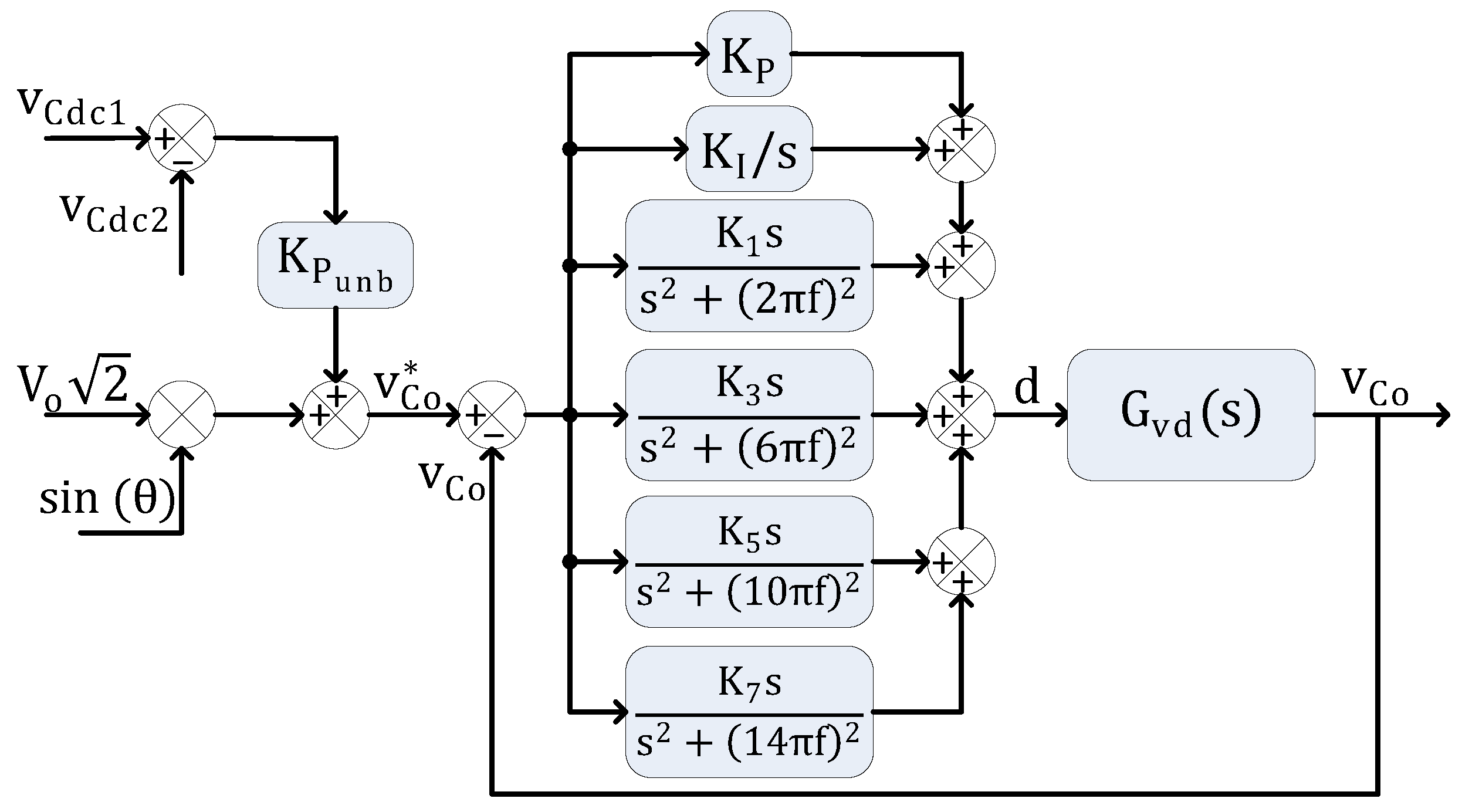 Energies 17 02748 g007