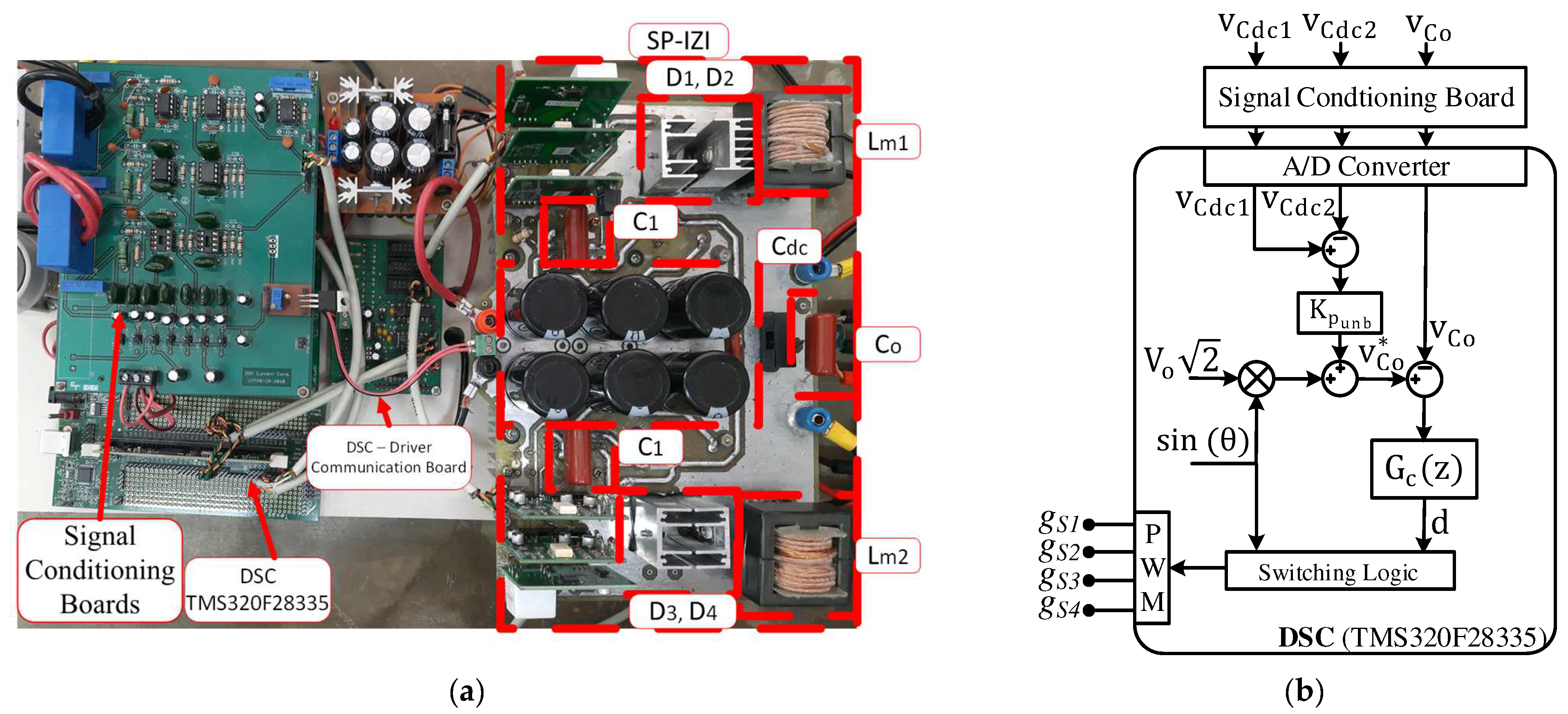 Energies 17 02748 g008